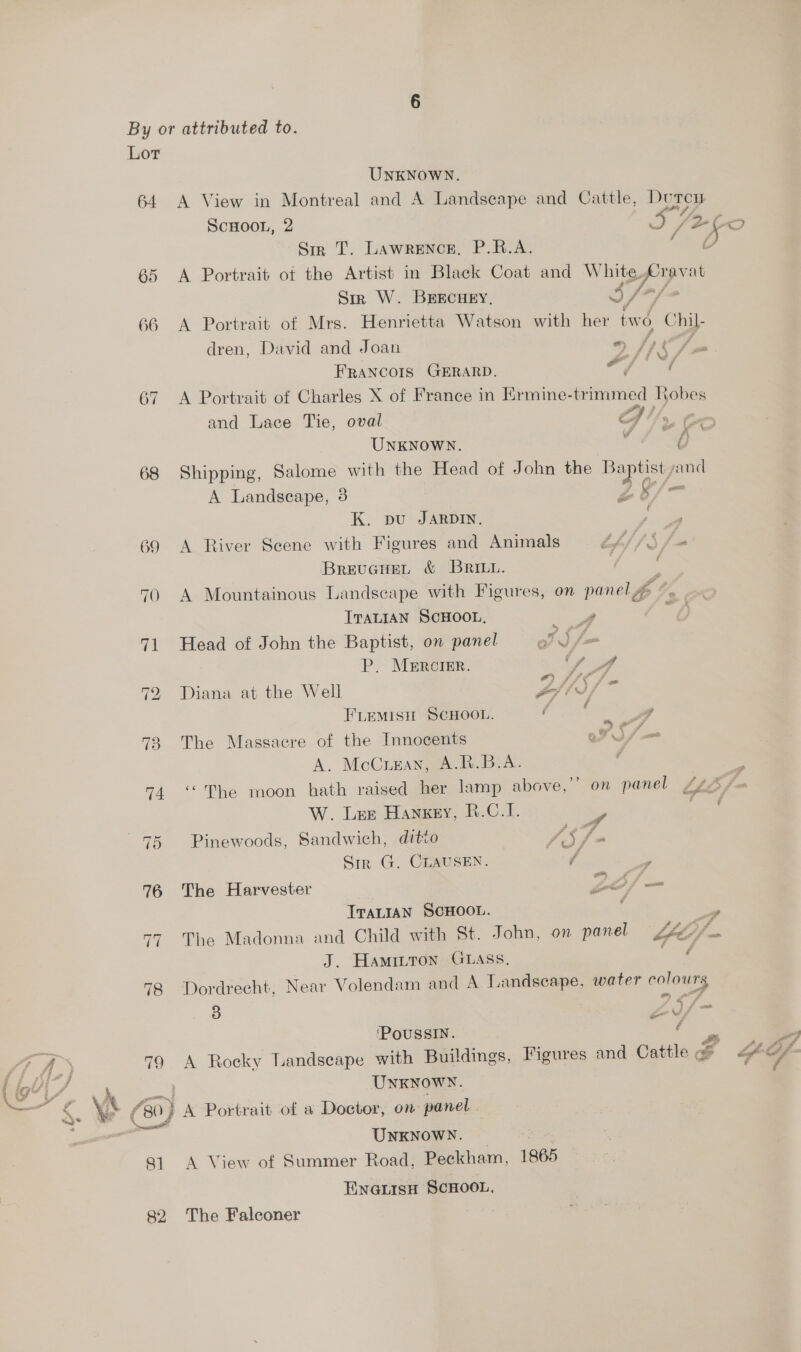 UNKNOWN. Of / ) ze if i Lor 64 &lt;A View in Montreal and A Landscape and Cattle, Durcr A ScHooL, 2 Sir T. Lawrence, P.R.A. A Portrait ot the Artist in Black Coat and ee BEECHEY, wd) oe fF ‘K: V4 Sir W. Henrietta Watson with her iwd Chil- 65 66 A Portrait of Mrs. dren, David and Joan FRANCOIS GERARD. 67 &lt;A Portrait of Charles X of France in Ermine-trimmed Robes and Lace Tie, oval PD's co UNKNOWN. “4D 68 Shipping, Salome with the Head of John the 7. po A Landseape, 3 Z K. pu JARDIN. Y - 69 A River Scene with Figures and Animals Lf pS Ju Brevaner &amp; BRILL. : eae: 7) A Mountainous Landscape with Figures, on panel Ze. AS ITALIAN SCHOOL, ae) 71 Head of John the Baptist, on panel ai S/= . MERCIER. ‘17 72 Diana at the Well Zt / 7 FLemisn ScHoon. Coe ae 73 The Massacre of the Innocents ot S/— A. McCuman, A.R.B.A. i: 74 ‘* The moon hath raised her lamp abov on panel £45 /= W. Lee Hanxey, R.C.I. = ah. 75 Pinewoods, Sandwich, ditto SSF, a Sir G. CLAUSEN. / . 76 The Harvester Zeo/— TraLiaN SCHOOL é a 77 The Madonna and Child with St. John, on panel LO - J. Hamimron Guass. es 78 Dordrecht, Near Volendam and A Landscape, water colours 3 Zy- ‘Poussin. é fi Ay 79 A Roeky TLandseape with Buildings, Figures and Cattle eo ( bg / J UNKNOWN. a i ¥ £80} A Portrait of a Doctor, on panel UNKNOWN. A View of Summer Road, Peckham, 1865 ENGLISH SCHOOL, 82 The Falconer