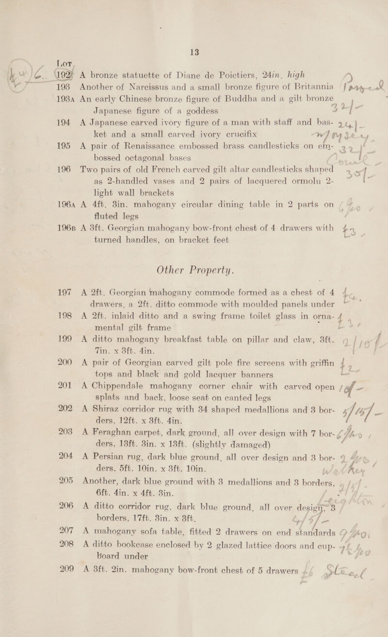 {\ 198 Another of Narcissus and a small bronze figure of Britannia 1934 An early Chinese bronze figure of Buddha and a. gilt aa } j fd; th 195 A pair of Renaissance embossed brass candlesticks on em- bossed octagonal bases 196 Two ee of old French carved gilt altar candlesticks shaped — 2-handled vases and 2 pairs of lacquered ormolu 2- Bae wall brackets 1964 A 4ft. 8in. mahogany circular dining table in 2 parts on fluted legs turned handles, on bracket feet Other Property. 197 A 2ft. Georgian mahogany commode formed as a chest of 4 drawers, a 2ft. ditto commode with moulded panels under mental gilt frame 199 <A ditto mahogany breakfast table on pillar and claw, 3ft. (i < okb. 21, 200 <A pair of Georgian carved gilt pole fire screens with griffin 4 tops and black and gold lacquer banners splats and back, loose seat on canted legs ders, 12ft. x 3ft. 4in. 203 A Feraghan carpet, dark ground, all over design with 7 =. ders, 13ft. 8in. x 13ft. (slightly damaged) 204 A Persian rug, dark blue ground, all over design and 3 bor- 9% ders, 5ft. 10in. x 8ft. 10in.  2 £ é e A LE f yy ie, Ott. 4in. x 4ft. 3in. 206 A ditto corridor rug, dark blue ground, all over desig 3 borders, 17ft. 3in. x 3ft. 208 A ditto bookcase enclosed by 2 glazed lattice doors and cup- board under
