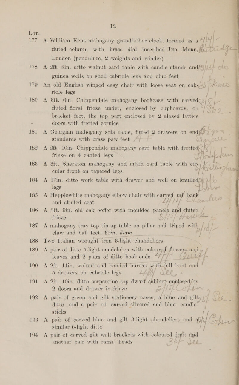13 Lor. f 177 A Willham Kent mahogany grandfather clock, formed as a vhs fluted column with brass dial, inscribed Jno. Morr, fact f London (pendulum, 2 weights and winder) 178 A 2ft. 8in. ditto walnut card table with candle stands and/* '2Y guinea wells on shell cabriole legs and club feet 179 An old English winged easy chair with loose seat on cab-.*.) LR) aa riole legs { 180 A 8ft. 6in. Chippendale mahogany bookcase with carved sic e fluted floral frieze under, enclosed by cupboards, on s/ C | bracket feet, the top part enclosed by 2 glazed lattice . doors with fretted cornice 181 A Georgian mahogany sofa table, fitted 2 drawers on end G 182 A 2ft. 10in. Chippendale mahogany card table with fretted.” Kj - frieze on 4 canted legs HH f M, K 183 <A 8ft. Sheraton mahogany and inlaid card table with eit Ve cular front on tapered legs 184 <A 17in. ditto work table with drawer and well on nate i legs “The WN Ane 185 A Hepplewhite mahogany elbow chair with seg rail back f. and stuffed seat LH 1 a ae 186 A 3ft. 9in. old oak coffer with moulded papel and fluted / frieze 2 1/3 t- dP aA fo. 187 A mahogany tray top tip-up table on pillar and thine’ sagt a / claw and ball feet, 82in. diam. >| 3 188 Two Italian wrought iron 8- light ee 189 A pair of ditto 5-light candelabra with coloured flowers ang : leaves and 2 pairs of ditto book-ends iy (SEALs b 190 A ge llin. walnut and banded bureau with fall front and / 5 drawers on cabriole legs ae B 191 A 2ft. 10in. ditto serpentine top dwarf chbinet enblowd by 2 doors and drawer in frieze POeay, YAL-rv 192 A pair of green and gilt stationery cases, a blue sc gilt © 2 ditto and a pair of carved silvered and blue candle- sticks 193 A pair of carved blue and gilt 3-light chandeliers and af HH Col similar 6-light ditto 194 A pair of carved gilt wall brackets with coloured fryfit ‘i another pair with rams’ heads 50F Jee  