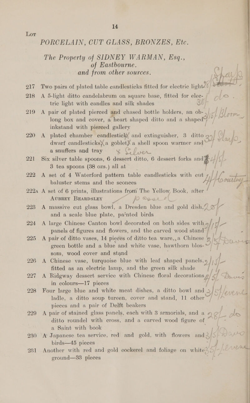 14 Lor PORCELAIN, CUT GLASS, BRONZES, Etc.  The Property of SIDNEY WARMAN, Esq., of Eastbourne. | and from other sources. A ett 217 Two pairs of plated table candlesticks fitted for electric light/ x) 218 <A 5-light ditto candelabrum on square base, fitted for gee tric light with candles and silk shades | a 219 A pair of plated pierced and chased bottle holders, an Ray } (Bl long box and cover, a “heart shaped ditto and a shape ad)! ink anti inkstand with pierced gallery 220 A plated chamber candlesticky and extinguisher, 8 ditto >. Ly ee dwarf candlesticksy a goblet} a shell spoon warmer iad] See a snuffers and tray SO IF ie 221 Six silver table spoons, 6 seen meee 6 dessert forks “pi 3 tea spoons (88 ozs.) all at 222 A set of 4 Waterford pattern table candlesticks with cut ee | baluster stems and the sconces 7 AP} HH cates! 2224 A set of 6 prints, illustrations oe The Yellow, Book, alter / AUBREY BEARDSLEY » JD Bipot f ! 223 A massive cut glass bowl, a Sera Mee ad gold dish,” | and a scale blue plate, pa*nted birds i 4 224 A large Chinese Canton bowl decorated on both sides with 4 i, Pm panels of figures and flowers, and the carved wood stand” / My 225 <A pair of ditto vases, 14 pieces of ditto tea ware,,a Chinese © A green bottle and a blue and white vase, hawthorn blos-™ ~’ som, wood cover and stand ee 226 A Chinese vase, turquoise blue with leaf shaped panels,» /) ('/— fitted as an electric lamp, and the green silk shade ; / : f . 227 A Ridgway dessert service with Chinese floral decorations Wy ra | in colours—17 pieces | 228 Four large blue and white meat dishes, a ditto bowl and Le ladle, a ditto soup tureen, cover and stand, 11 other bast fa pieces and a pair of Delft beakers | . ditto roundel with cross, and a carved wood figure of hd a Saint with book ne 930 A Japanese tea service, red and gold, with flowers and2/< birds—45 pieces “ | i i 981 Another with red and gold cockerel and foliage on white? > - abi: | seround—83 pieces wf TT