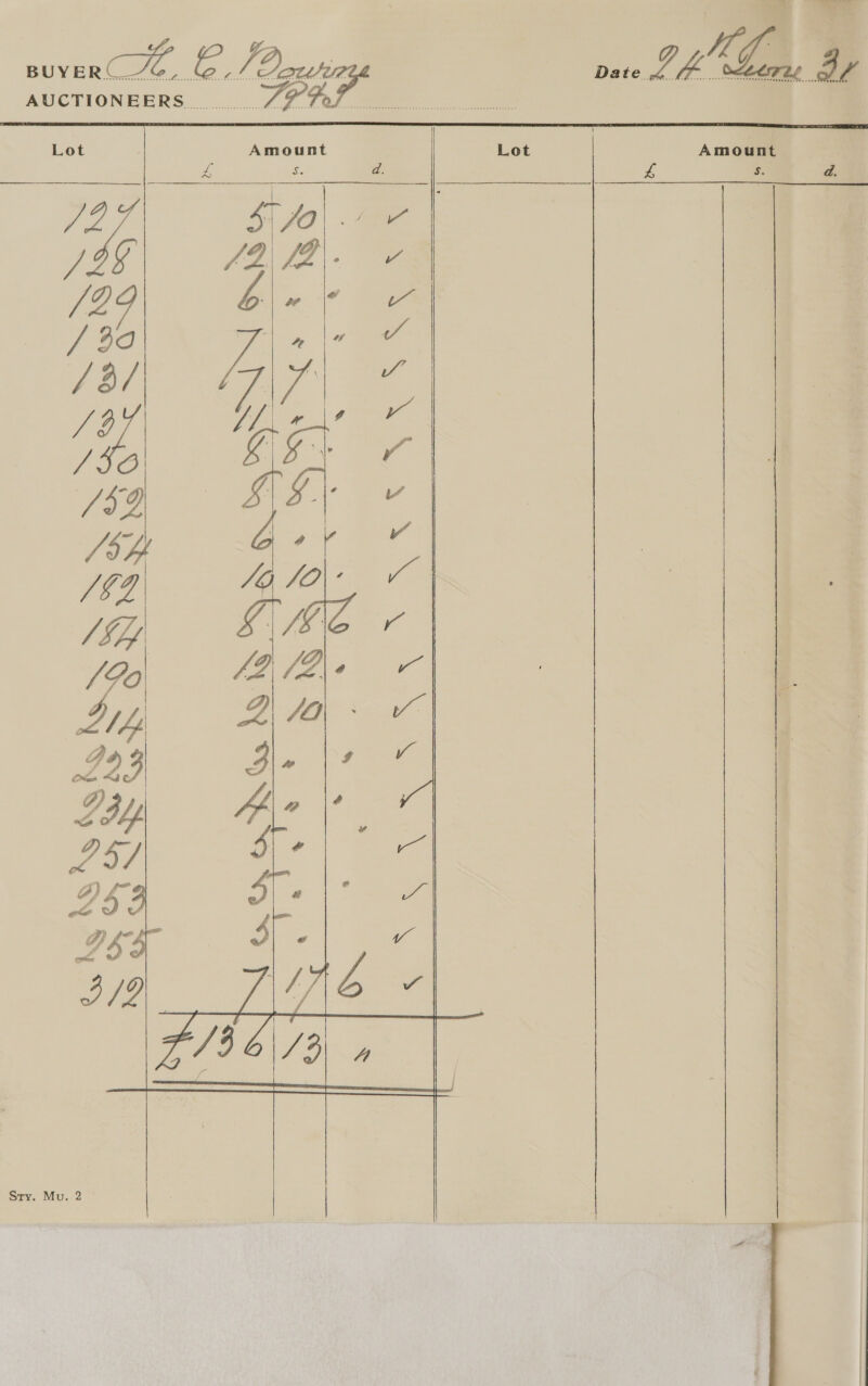      SAR N\A ENS Oe    Amount Ss.