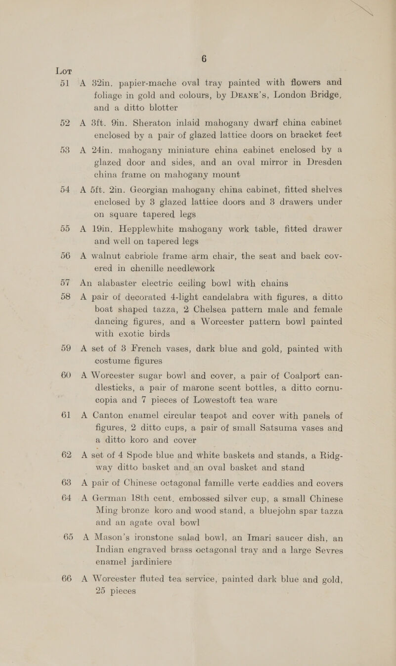 o4 o9 60 61 62 63 64 65 66 6 A 82in. papier-mache oval tray painted with flowers and foliage in gold and colours, by DEANn’s, London ‘Bridge, and a ditto blotter A 8ft. 9in. Sheraton inlaid mahogany dwarf china cabinet enclosed by a pair of glazed lattice doors on bracket feet A 24in. mahogany miniature china cabinet enclosed by a elazed door and sides, and an oval mirror in Dresden china frame on mahogany mount A dft. 2in. Georgian mahogany china cabinet, fitted shelves enclosed by 8 glazed lattice doors and 8 drawers under on square tapered legs A 19in. Hepplewhite mahogany work table, fitted drawer and well on tapered legs A walnut cabriole frame arm chair, the seat and back cov- ered in chenille needlework An alabaster electric ceilmg bowl with chains A pair of decorated 4-light candelabra with figures, a ditto boat shaped tazza, 2: Chelsea pattern male and female dancing figures, and a Worcester pattern bowl painted with exotic birds A set of 3 French vases, dark blue and gold, painted with costume figures A Worcester sugar bowl and cover, a pair of Coalport can- dlesticks, a pair of marone scent bottles, a ditto cornu- copia and 7 pieces of Lowestoft tea ware A Canton enamel circular teapot and cover with panels of figures, 2 ditto cups, a pair of small Satsuma vases and a ditto koro and cover A set of 4 Spode blue and white baskets and stands, a Ridg- way ditto basket and an oval basket and stand A pair of Chinese octagonal famille verte caddies and covers A German 18th cent, embossed silver cup, a small Chinese Ming bronze koro and wood stand, a bluejohn spar tazza and an agate oval bowl A Mason’s ironstone salad bowl, an Imari saucer dish, an Indian engraved brass octagonal tray and a large Sevres enamel jardiniere A Worcester fluted tea service, painted dark blue and gold, 25 pieces