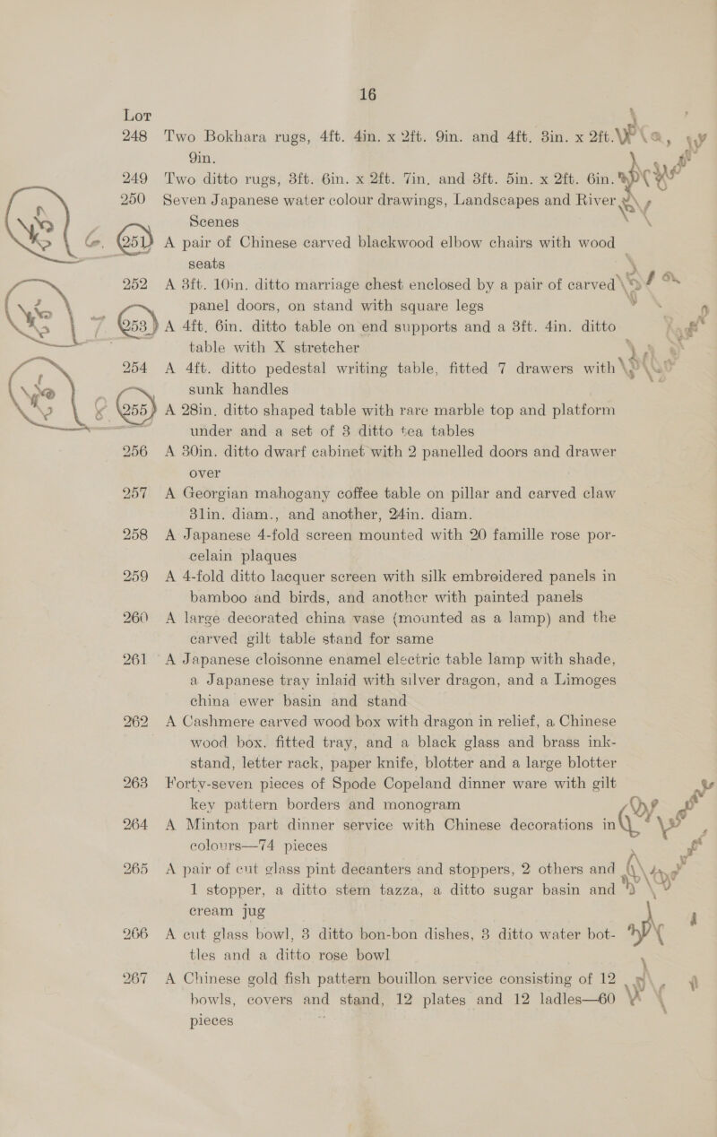 Lor ; 248 Two Bokhara rugs, 4ft. 4in. x 2ft. 9in. and 4ft. 3in. x 2ft. We t jy Qin. hos , 249 Two ditto rugs, 3ft. 6in. x 2ft. Tin. and 3ft. 5in. x 2ft. 6in. % owt 250 Seven Japanese water colour drawings, Landscapes and River wY Scenes an, 251) A pair of Chinese carved blackwood elbow chairs with wood — | seats \ : 252 A 3ft. 10in. ditto marriage chest enclosed by a pair of carved \ a * \ ‘ae | panel doors, on stand with square legs v ee 4 Gs) A 4ft. 6in. ditto table on end supports and a 8ft. 4in. ditto | table with X stretcher - A 8 254 <A 4ft. ditto pedestal writing table, fitted 7 drawers with \; PVE  oe. one sunk handles Le) A 28in, ditto shaped table with rare marble top and platform under and a set of 8 ditto tea tables 256 A 380in. ditto dwarf cabinet with 2 panelled doors and drawer over 257 A Georgian mahogany coffee table on pillar and carved claw 3lin. diam., and another, 24in. diam. 258 A Japanese 4-fold screen mounted with 20 famille rose por- celain plaques 259 A 4-fold ditto lacquer screen with silk embroidered panels in bamboo and birds, and another with painted panels 260 A large decorated china vase (mounted as a lamp) and the carved gilt table stand for same 261 A Japanese cloisonne enamel electric table lamp with shade, a Japanese tray inlaid with silver dragon, and a Limoges china ewer basin and stand 262 A Cashmere carved wood box with dragon in relief, a Chinese wood box. fitted tray, and a black glass and brass ink- stand, letter rack, paper knife, blotter and a large blotter 263 Fortv-seven pieces of Spode Copeland dinner ware with gilt es key pattern borders and monogram D) f £ 264 A Minton part dinner service with Chinese decorations inQ oie ecolours—74 pieces » 265 <A pair of cut glass pint decanters and stoppers, 2 others and A\4 : y 1 stopper, a ditto stem tazza, a ditto sugar basin and ee cream jug A 266 <A cut glass bowl, 8 ditto bon-bon dishes, 8 ditto water bot- sf tles and a ditto rose bowl . 267 A Chinese gold fish pattern bouillon service consisting of 12 w\. ¥ vo bowls, covers mt stand, 12 plates and 12 ladles—60 pieces