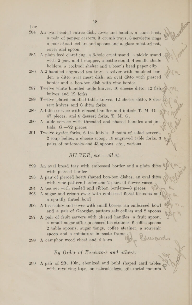 284 285 286 298 18 a pair of salt cellars and spoons and a glass mustard pot, cover and spoon A plain iced claret jug, a 6-hole cruet stand, a pickle stand SY with 2 jars and 1 stopper, a bottle stand, 4 candle shade \ holders, a cocktail shaker and a boar’s head paper clip A 2-handled engraved tea tray, a salver with moulded bor- der, a ditto oval meat dish, an oval ditto with ae a border and a bon-bon dish with vine border Twelve white handled table knives, 10 cheese ditto, 12 fish ay knives and 12 forks \f } sert knives and 8 ditto forks \ . 47 pieces, and 8 dessert forks, T. M. G. : A table service with threaded and chased handles and ini- pairs of nutcracks and 48 spoons, etc., various SILVER, etc.—all at. An oval bread tray with embossed border and a plain ditto © with pierced border A pair of pierced heart shaped bon-bon dishes, an oval ditto . with vine pattern border and 2 pairs of flower vases , ¥ A tea set with reeded and ribbon borders—8 pieces “~~ A sugar and cream ewer with embossed floral festoons and \ a spirally fluted bowl % Gh 2 table spoons, sugar tongs, coffee strainer, a souvenir spoon and a miniature in paste frame ,” A camphor wood chest and 4 keys . AN a RAR? BUR By Order of Executors and others. ee with revolving tops, on cabriole legs, gilt metal miouittss % 4 reed ta 4 vn <