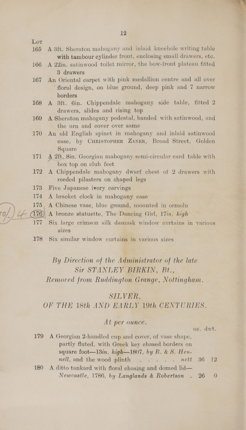 165 166 167 168 169 170 171 172 173 174 175, 177 178 12 A 3ft. Sheraton mahogany and inlaid kneehole writing table with tambour cylinder front, enclosing small drawers, etc. A 22in. satinwood toilet mirror, the bow-front plateau fitted 3 drawers An Oriental carpet with pink medallion centre and all over ‘floral design, on blue ground, deep pink and 7 narrow borders A 8ft. 6in. Chippendale mahogany side table, fitted 2 drawers, slides and rising top A Sheraton mahogany pedestal, banded with satinwood, and the urn and cover over same An old English spinet in mahogany and inlaid satinwood case, by CHRISTOPHER ZANER, Broad Street, Golden Square box top on club feet A Chippendale mahogany dwarf chest of 2 drawers with reeded pilasters on shaped legs Five Japanese ivory carvings A bracket clock in mahogany case A Chinese vase, blue ground, mounted in ormolu A bronze statuette, The Dancing Girl, 17in. high Six large crimson silk damask window curtains in various SIZES Six similar window curtains in various sizes By Direction of the Adnunistrator of the late Sur STAN LE Yaa, -Bit., SILVER. 179 180 At per ounce. oz. dwt. A Georgian 2-handled cup and cover, of vase shape, | partly fluted, with Greek key chased borders on square foot—13in. high—1807, by R. &amp; S. Hen- nell, and the wood plinth =. ‘+... nett 36 12 A ditto tankard with floral chasing and domed lid— Newcastle, 1786, by Langlands &amp; Robertson . 26 0