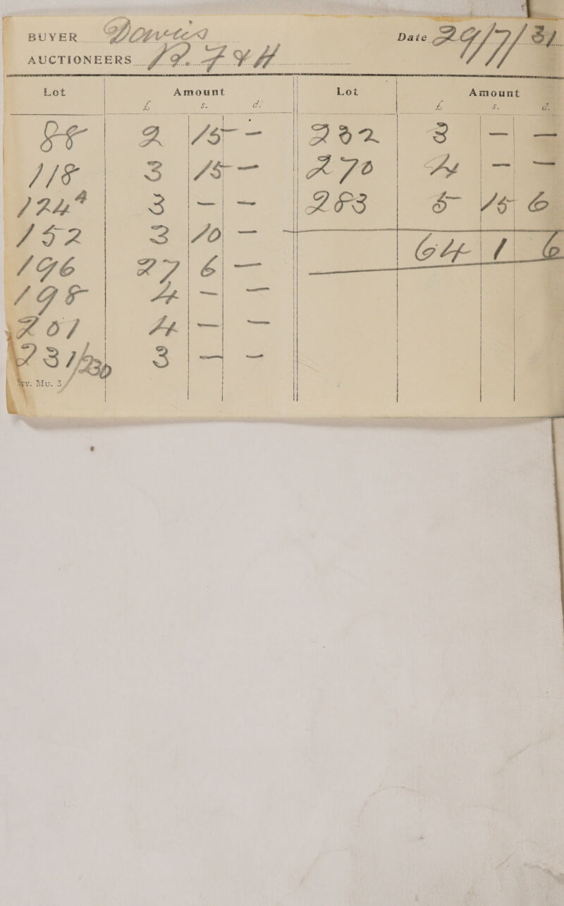  | Buyer... WOM... ate. G AUCTIONEERS. #' yf. ¥ A le      