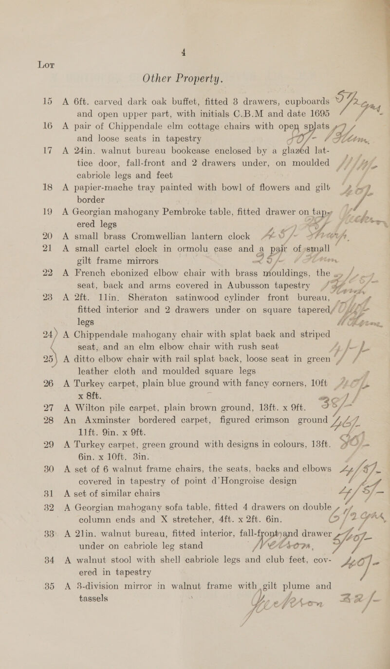 b4 BO Other Property. A 6ft. carved dark oak buffet, fitted 8 drawers, cupboards 8 and open upper part, with initials C.B.M and date 1695 A pair of Chippendale elm cottage chairs with Ue S — 4 / and loose seats in tapestry TO/ of) Lin A 24in. walnut bureau bookcase enclosed by a take re : tice door, fall-front and 2 drawers under, on moulded 4, cabriole legs and feet i A papier-mache tray painted with bowl of flowers and gilt 4 7  border — A Georgian mahogany Bombe table, fitted drawer on tapy ‘oh vi ered legs 1 OY Hor. A small brass Cromwellian lantern clock A» /~ oF? iy Ae A small cartel clock in ormolu case and a pair of. 2 ae gilt frame mirrors wt OS Ht A French ebonized elbow chair with brass i Gee, the oy, seat, back and arms covered in Aubusson tapestry SE A 2ft. llin. Sheraton satinwood cylinder front bureau, ._ A f fitted interior and 2 drawers under. on square tapered/ © 4/4 - legs  seat, and an elm elbow chair with rush seat f f- # A ditto elbow chair with rail splat back, loose seat in green | Cf leather cloth and moulded square legs , A Turkey carpet, plain blue ground with fancy corners, 10ft. ; y/ Ch, x 8ft. 2 f iS sels Genel, plein brown sreqnd 18h on re An Axminster bordered carpet, figured crimson ground Z Cf. Le lift. 9in. x Oft. kA A Turkey carpet, green ground with designs in colours, 13ft. SO) —. 6in. x 10ft. 38in. A set of 6 walnut frame chairs, the seats, backs and elbows 4 F.- covered in tapestry of point d’Hongroise design A set of similar chairs  A Georgian mahogany sofa table, fitted 4 drawers on “i rd og = column ends and X stretcher, 4ft. x 2ft. 6in. 1 GAA, A 2lin. walnut bureau, fitted interior, fall- We) rand ae sf hee = under on cabriole leg stand NV CCsOM, Sop A walnut stool with shell cabriole legs Ls club feet, cov- | ered in tapestry A 3-division mirror in walnut frame with gilt oe and tassels - 