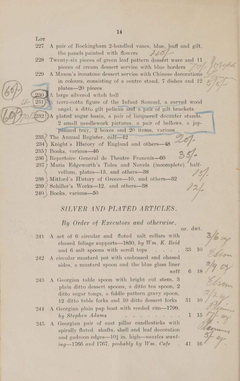 Lor 227 A pair of Rockingham 2-handled vases, ie oa and gilt, the panels painted with flowers PLO f— 228 Twenty-six pieces of green leaf pattern dessért ware and 11. pieces of cream dessert service with blue borders 229 A Mason’s ironstone dessert service with Chinese decorations in colours, consisting of a centre stand, 7 dishes and 12 Zz ae eee ES s .  a terra- see ae of ae Infant Samuel, a carved wood pee eS oo “angel, a ditto gilt pelican and a pair of gilt brackets ee: (a3) 47 / (232A plated sugar basin, a pair of lacquered decanter stands, | U £4 / ea ; a aan 2 small needlework pictures, a pair of bellows, a jap- panned ‘tray, 2 boxes and 20 items, various | ——— 233) The Annual Register, calf—42 ~~ ee SA fas 394) Knight’s History of England and others—48 ~~ / 235 ). Books, various—46 4 7, => Y = 236 | Repertoire General de Theatre Francais—60 237 ) Maria Edgeworth’s Tales and Novels (incomplete), Aralt- ss S vellum, plates—15, and others—38 / 1S/- 238 ) Mitford’s History of Greece—10, and others—82 239 Schiller’s Works—12, and others—38 fof 240 , Books, various—50 ¢ #4, SILVER AND PLATED ARTICLES. By Order of Executors and otherwise. oz. dwt. 941 <A set of 6 circular and fluted salt cellars with 3 Z . chased foliage supports—1850, by Wm. K. Reid pos and 6 salt spoons with scroll tops 83 10 242 A circular mustard pot with embossed and chased sides, a mustard spoon and the blue glass liner 2hy pre nett 76 ai F # Yeorgian table spoon with bright cut stem, 3 plain ditto dessert spoons, a ditto tea spoon, 2 ditto sugar tongs, a fiddle pattern gravy spoon, 12 ditto table forks and 10 ditto dessert forks 51 10 944 <A Georgian plain pap boat with reeded rim—1799, 2945 A Georgian pair of cast pillar candlesticks ah bid > spirally fluted shafts, shell and leaf decoration CC Gr. and gadroon edges—104 in. high—nozzles want- vf lez, ing—1766 and 1767, probably by Wm. Cafe . 41 16%
