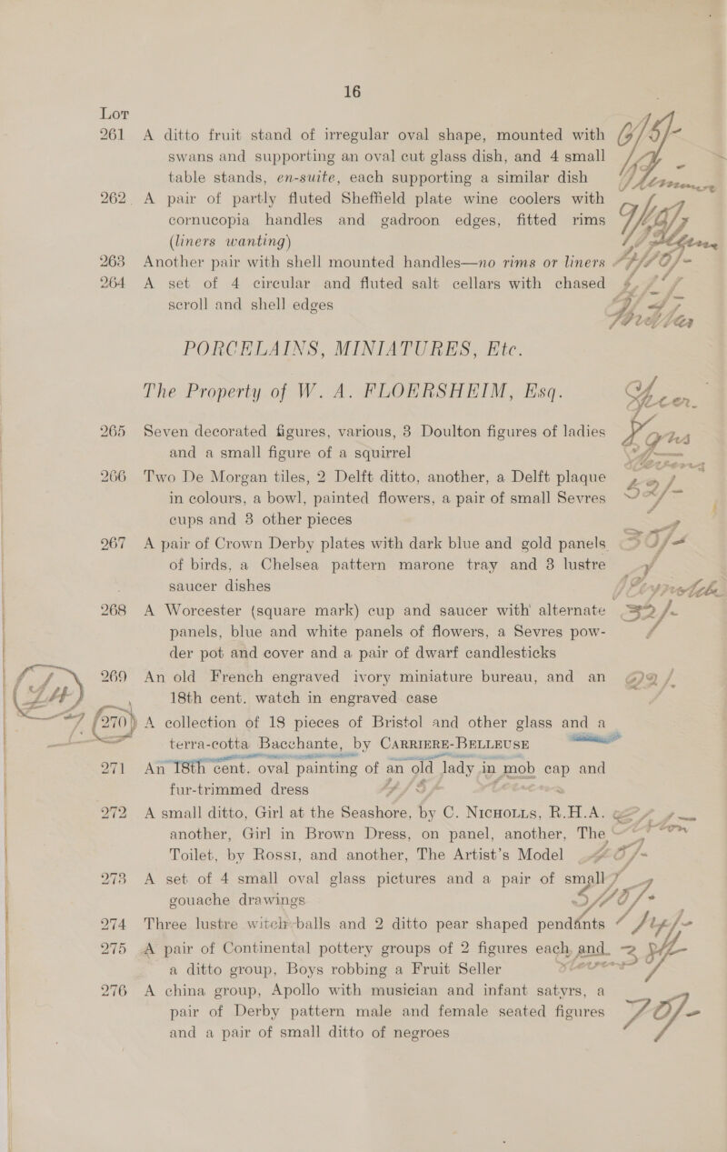 Lor 261 <A ditto fruit stand of irregular oval shape, mounted with swans and supporting an oval cut glass dish, and 4 small table stands, en-suite, each supporting a similar dish 262. A pair of partly fluted Shefheld plate wine coolers with cornucopia handles and gadroon edges, fitted rims (liners wanting) f 263 Another pair with shell mounted handles—no rims or liners “/ 264 A set of 4 circular and fluted salt cellars with chased fy ha scroll and shell edges f  bre, “tes PORCELAINS, MINIATURES, Ete. The Property of W. A. FLORRSHEIM, Esq. Uy ; 265 Seven decorated figures, various, 8 Doulton figures of ladies Lo WA : and a small figure of a squirrel rol 266 Two De Morgan tiles, 2 Delft ditto, another, a Delft plaque , Se } Si in colours, a bowl, painted flowers, a pair of small Sevres ee * cups and 8 other pieces — 267 A pair of Crown Derby plates with dark blue and gold panels sOf- | of birds, a Chelsea pattern marone tray and 8 lustre f | saucer dishes VEL YT the, | 268 A Worcester (square mark) cup and saucer with’ alternate 2 f- | panels, blue and white panels of flowers, a Sevres pow- 4 der pot and cover and a pair of dwarf candlesticks An old French engraved ivory miniature bureau, and an @)¢  18th cent. watch in engraved case ) A eollection of 18 pieces of Bristol and other glass and a terra- cotta Bacchante, by CARRIBRE- BELLBUSE —— | An 18th cent. Loral — of an old | Jady in mob eap and fur-trimmed dress 272 A small ditto, Girl at the Seashore, < C. NICHOLLS, R. H.A. qe | } another, Girl in Brown Dress, on panel, another, The - SL a / Toilet, by Rossi, and another, The Artist’s Model be 7. 2738 A set of 4 small oval glass pictures and a pair of s iy aoe ( 4) 7 | gouache drawings . | 274 Three lustre witcly-balls and 2 ditto pear shaped eval 4 | 275 A pair of Continental pottery groups of 2 figures each pad 3 Y a ditto group, Boys robbing a Fruit Seller 276 <A china group, Apollo with musician and infant satyrs, a | pair of Derby pattern male and female seated figures LO - and a pair of small ditto of negroes