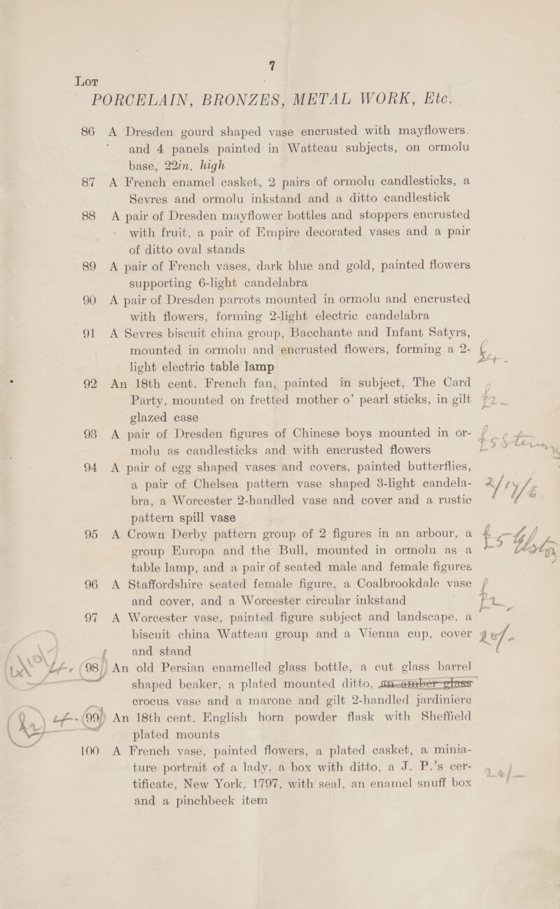 7 87 88 93 94 96 oT 100 and 4 panels painted in Watteau subjects, on ormolu base, 22in, high A French enamel casket, 2 pairs of ormolu candlesticks, a Sevres and ormolu inkstand and a ditto candlestick A pair of Dresden mayflower bottles and stoppers encrusted with fruit, a pair of Empire decorated vases and a pair of ditto oval stands A pair of French vases, dark blue and gold, painted flowers supporting 6-light candelabra A pair of Dresden parrots mounted in ormolu and encrusted with flowers, forming 2-light electric candelabra A Sevres biscuit china group, Bacchante and Infant Satyrs, mounted in ormolu and encrusted flowers, forming a 2- light electric table lamp An 18th cent. French fan, painted in subject, The Card Wes glazed case molu as candlesticks and with encrusted flowers A pair of egg shaped vases and covers, painted butterflies, a pair of Chelsea pattern vase shaped 3-light candela- bra, a Worcester 2-handled vase and cover and a rustic pattern spill vase group Europa and the Bull, mounted in ormolu as a table lamp, and a pair of seated male and female figures A Staffordshire seated female figure, a Coalbrookdale vase and cover, and a Worcester circular inkstand A Worcester vase, painted figure subject and landscape, a and stand An old Persian enamelled glass bottle, a cut glass barrel crocus vase and a marone and gilt 2-handled jardiniere An 18th cent. English horn powder flask with Sheffield plated mounts A French vase, painted flowers, a plated casket, a, minia- ture portrait of a lady, a box with ditto, a J. P.’s cer- tificate, New York, 1797, with seal, an enamel snuff box and a pinchbeck item as