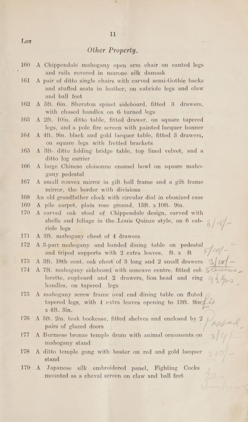 Lot 160 161 162 163 164 165 166 167 168 169 170 ba 172 178 174 175 176 Ee? 178 179 11 Other Property. A Chippendale mahogany open arm chair on canted legs and rails covered in marone silk damask A pair of ditto single chairs with carved semi-Gothie backs and stuffed seats in leather, on cabriole legs and claw and ball feet A dft. 6in. Sheraton spinet sideboard, fitted 38 drawers, with chased handles on 6 turned legs A 2ft. 10in. ditto table, fitted drawer, on square tapered legs, and a pole fire screen with painted lacquer banner A 4ft. 9in. black and gold lacquer table, fitted 3 drawers, on square legs with fretted brackets A 38ft. ditto folding bridge table, top lined velvet, and a ditto log carrier - A large Chinese cloisonne enamel bow! on square maho- gany pedestal A small convex mirror in gilt ball frame and a gilt frame mirror, the border with divisions An old grandfather clock with circular dial in ebonized case A pile carpet, plain rose ground, 1L5ft. x 10ft. Qin. A carved oak stool of Chippendale design, carved with shells and foliage in the Louis Quinze style, on 6 cab- riole legs A 3ft. mahogany chest of 4 drawers and tripod supports with 2 extra leaves, ft. x ft larette, cupboard and 2 drawers, lon head and ring handles, on tapered legs x 4ft. 8in. pairs of glazed doors A Burmese bronze temple drum with animal ornaments on mahogany stand A ditto temple gong with beater on red and gold lacquer stand A Japanese silk embroidered panel, Fighting Cocks mounted as a cheval screen on claw and ball feet
