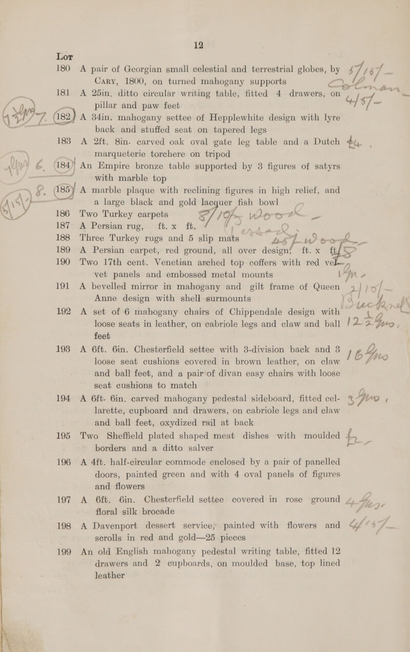 Lor 180 A pair of Georgian small celestial and terrestrial globes, pe 47 Cary, 1800, on turned mahogany supports : 181 A 25in. ditto circular writing table, fitted 4 drawers, on =e —  P a } p pillar and paw. feet yy WE (sz) A 34in. mahogany settee of Hepplewhite design with lyre % back and stuffed seat on tapered legs 183 A 2ft. 8in. carved oak oval gate leg table and a Dutch 44, marqueterie torchere on tripod | A 6 184) } An Empire bronze table eames by 8 figures of satyrs : : with marble top aay L. 185) A marble plaque with reclining figures in high relief, and (A\ “\7F : ‘ a large black and gold ge fish a . A ed 186 Two Turkey carpets S/ 1% IPs VLertr ee 187° A Persian rug, ft. x fb. cL ie © Bs 188 Three Turkey rugs and 5 slip i a d gh “> —— a 189 A Persian carpet, red ground, all over design! ft. x ft a 190 Two 17th cent. Venetian arched top coffers with red ve vet panels and embossed metal mounts 14 MM 7 191 <A bevelled mirror in mahogany and gilt frame of Queen — 2 10 : Anne design with shell surmounts } eee Lb 192 A set of 6 mahogany chairs of Chippendale design with — rt € loose seats in leather, on cabriole legs and claw and ball 123 jo feet 193 A 6ft. 6in. Chesterfield settee with 3-division back and 3 Zé be as loose seat cushions covered in brown leather, on claw and ball feet, and a pair of divan easy chairs with loose seat cushions to match  194 A 6ft. 6in. carved mahogany pedestal sideboard, fitted cel- % pro i : larette, cupboard and drawers, on cabriole legs and claw and ball feet, oxydized rail at back 195 Two Sheffield plated shaped meat dishes with moulded ‘ ; borders and a ditto salver . 196 A 4ft. half-cireular commode enclosed by a pair of panelled doors, painted green and with 4 oval panels of figures and flowers | 197 A 6ft. 6in. Chesterfield settee covered in rose ground 4, 4% | floral silk brocade ee 198 A Davenport dessert service, painted with flowers and “¢¢ “ * /. - gerolls in red and gold—25 pieces 199 An old English mahogany pedestal writing table, fitted 12 drawers and 2 cupboards, on moulded base, top lined leather  