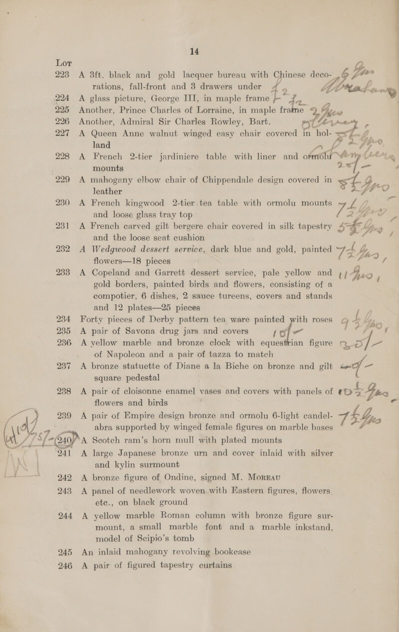 223 A 8ft. black and gold lacquer bureau with Chinese ae it joe : rations, fall-front and 3 drawers under 4 ., é 7) Pa 224 A glass picture, George III, in maple frame - . da v 225 Another, Prince Charles of Lorraine, in maple frame 2, Goes 226 Another, Admiral Sir Charles Rowley, Bart. est CLA, Dunlt “4 227 A Queen Anne walnut winged easy chair covered in hol- =e, tea al Pa ay | a y in . 228 A French 2-tier jardiniere table with liner and ormélu “> ?y Ooi : mounts | et Kae 229 A mahogany elbow chair of Chippendale design covered in EEG 0 Jeather a he 230 A French kingwood 2-tier tea table with ormolu mounts FL YA, - and loose glass tray top lt nrfWFr — 231 A French carved gilt bergere chair covered in silk tapestry SE Lu and the loose seat cushion j ; 232 A Wedgwood dessert service, dark blue and gold, painted T4 ye flowers—18 pieces gs 4 233 A Copeland and Garrett dessert service, pale yellow and ,; Z, 10 | gold borders, painted birds and flowers, consisting of a compotier, 6 dishes, 2 sauce tureens, covers and stands and 12 plates—25 pieces ? 234 Forty pieces of Derby pattern tea ware painted with roses 4 4 | 235 <A pair of Savona drug jars and covers of ” BOS et 236 A yellow marble and bronze clock with equestrian figure aoe of Napoleon and a pair of tazza to match 237 <A bronze statuette of Diane a la Biche on bronze and gilt <=t/ — square pedestal Ae 238 A pair of cloisonne enamel vases and covers with panels of wt Fx. flowers and birds : md af A pair of Empire design bronze and ormolu 6-light candel- $y, a abra supported by winged female figures on marble bases © ~ * — C /°A Seotech ram’s horn mull with plated mounts  A large Japanese bronze urn and cover inlaid with silver and kylin surmount 242 <A bronze figure of Ondine, signed M. MorzEavu 243 A panel of needlework woven. with Hastern figures, flowers, etc., on black ground 244 A yellow marble Roman column with bronze figure sur- mount, a small marble font and a marble inkstand, model of Scipio’s tomb 245 An inlaid mahogany revolving bookcase 246 <A pair of figured tapestry curtains
