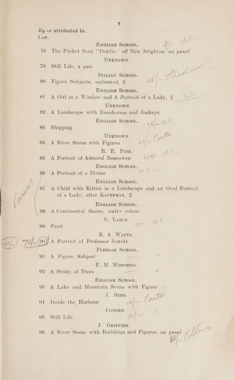 Lot. { et IN ENGLISH SCHOOL. J 78 The Packet Boat ‘‘Dublin’’ off New Brighton, on panel UNKNOWN. 79 Still Lite, a pair ITALIAN SCHOOL. 80 Figure Subjects, unframed, 5 oi ENGLISH SCHOOL. 81 A Girl at a Window and A Portrait of a Lady, 2 UNKNoWN. 82 A Landscape with Racehorses and Jockeys ENGLISH SCHOOL. 83 Shipping UNKNOWN. Py” 84 <A River Scene with Figures 29) ~ R. EH. Prive. spl ag 85 <A Portrait of Admiral Boscawen s . ENGLISH SCHOOL. 86 <A Portrait of a Divine ENGLISH SCHOOL. = /87 A Child with Kitten in a Landscape and an Oval Portrait eae of a Lady, after KaurrmMan, 2 e* ENGLisH ScHoon. ae \ 88 A Continental Scene, water colour ¥ G. Lancer. ) 89 Fruit oa )> ‘ R. A. Warts. \ A Portrait of Professor Jowett FLEMISH SCHOOL.  91 A Figure Subject HK. M. Wimperts. 92 <A Study of Trees — ENGLISH SCHOOL. 93 A Lake and Mountain Scene with Figure J, YER Jf tin 94 Inside the Harbour aes comme ig . CoNDER. f ¥ 95 Still Life (Oj - J. GRIFFIER. 96 <A River Scene with Buildings and Figures, on panel NE ll
