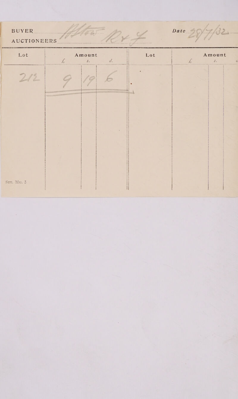 BUYER............ A(-hrar Date, OCVAAGA gn   Amount  pa a ee.     Amount  Lot