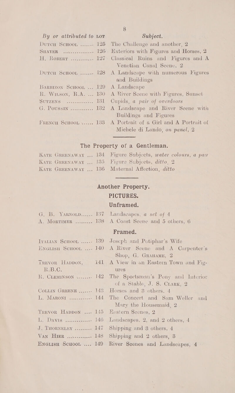 BARBIZON SCHOOL heeIWinsonmhe Ae SUTZENS Subject. The Challenge and another, 2 Hixteriors with Figures and Horses, 2 Classical Ruins and Figures and.A Venetian Canal Scene, 2 A Landscape with numerous Figures and Buildings A Landscape A River Scene with Figures, Sunset Cupids, a pair of overdoors A Landscape and River Scene with ‘Buildings and Figures A Portrait of a Girl and A Portrait of Michele di Lando, on panel, 2 - KATE GREENAWAY KATE GREENAWAY KATE GREENAWAY ENGLISH SCHOOL Trevor Happon, hb Cs L. MARronrt TREVOR HADDON ENGLISH SCHOOL 134 135 Figure Subjects, water colours, a pair Figure Subjects, ditto, 2 Maternal Affection, ditto PICTURES. Unframed. Landseapes, a set of 4 A Coast Scene and 5 others, 6 Framed. Joseph and Potiphar’s Wife A River Scene and A Carpenter’s Shop, G. GRAHAME, 2: A View im an Hastern Town and Fig- ures The Sportsman’s Pony and Interior of a Stable, J. 8S. Crarx, 2 Horses and 8 others, 4 The Concert and Sam Weller Mary the Housemaid, 2 Hastern Scenes, 2 and Landscapes, 2, and 2 others, 4 Shipping and 3 others, 4 Shipping and 2 others, 3 River Scenes and Landscapes, 4 »