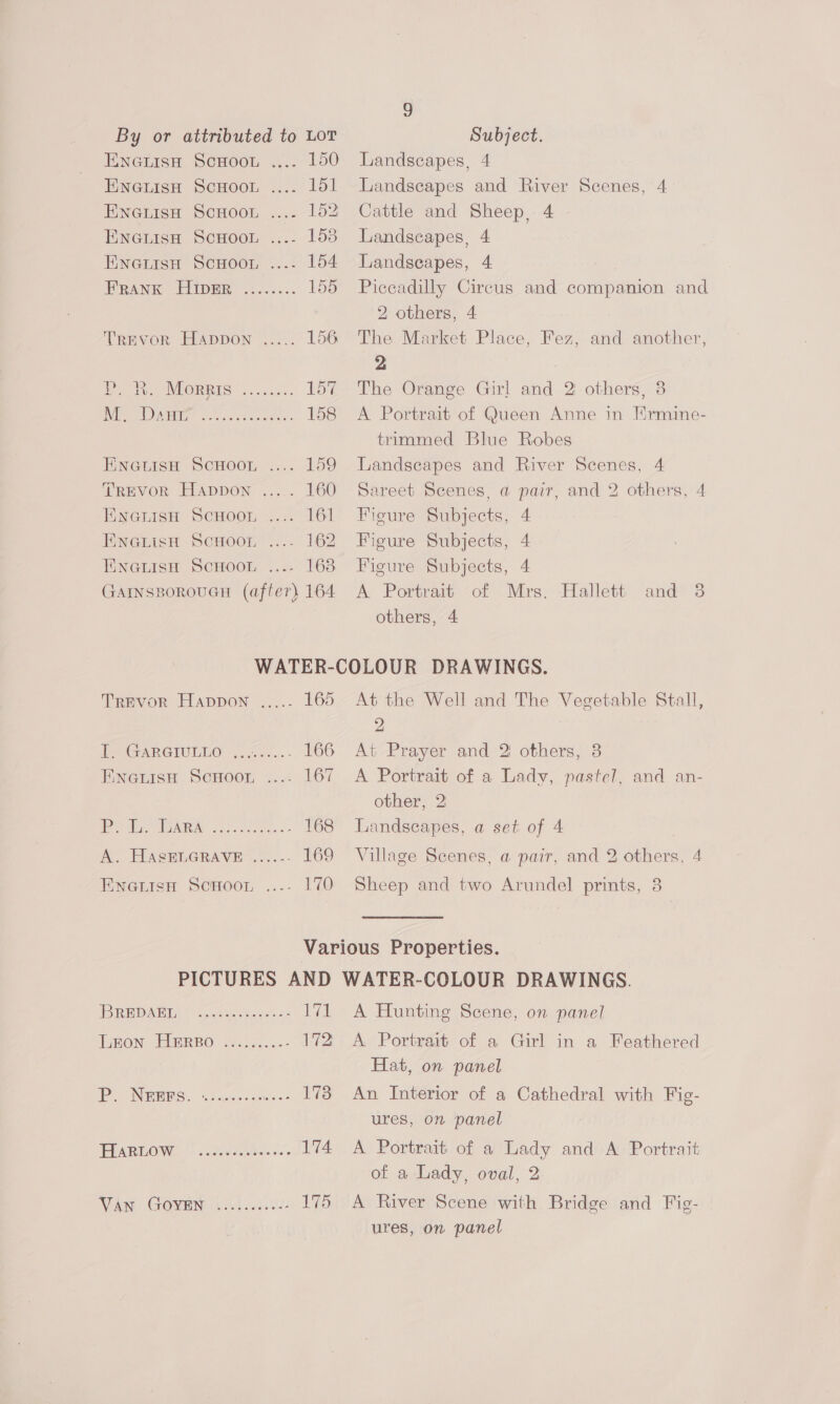 HnetisH ScHoor .... 150 ENGLIsH ScHooL .... 151 HNGLISH ScHOoOL .... 152 ENGuLisH ScHoor ...- 153 Ewetisn Scoot .... 154 PRANK PIDER .:..:... 150 TREVOR HADDON ..... 156 Od WEORIRTS “co 5c50¢. 157 1 ESL Te ise Sa ee 158 ENnGuisH ScHoo. .... 159 Prevor Happon ..... 160 ENGLISH, SCHOOL 4-:. 161 ENGLISH ScHOOL .... 162 HnenisH ScHoor ....- 168 GAINSBOROUGH (after) 164 Landscapes, 4 Landscapes and River Scenes, 4 Cattle and Sheep, 4 Landscapes, 4 Landseapes, 4 Piccadilly Circus and companion and 2 others, 4 The Market Place, Fez, and another, 2 The Orange Girl and 2 others, 3 A Portrait of Queen Anne in [irmine- trimmed Blue Robes Landscapes and River Scenes, 4 Sareet Scenes, a pair, and 2 others, 4 Figure Subjects, 4 Figure Subjects, 4 Figure Subjects, 4 A Portrait of Mrs. Hallett others, 4 and 3 TrEvoR HADDON ....- 165 PMGARGIULEO (on... 166 Eineniss Senoor, ..< 167 ee eae eke, 168 A EL ACELGRAVE-....-- 169 ENGLiisH ScHoor ...- 170 At the Well and The Vegetable Stall, 2 At Prayer and 2 others, 3 A Portrait of a Lady, pastel, and an- other, 2 Landscapes, a set of 4 Village Scenes, a pair, and 2 others, 4 Sheep and two Arundel prints, 3 IBREDAUI ES ice ok); era BON CELERBO: Ws cess. 172 PPO INPEES iio so. Need ELAREOW. | eRe ueel os 174 Wisi GOWEN (Al. .5ls- 16 A Hunting Scene, on panel A Portrait of a Girl in a Feathered Hat, on panel An Interior of a Cathedral with Fig- ures, on panel A Portrait of a Lady and A Portrait of a Lady, oval, 2. A River Scene with Bridge and Fig- ures, on panel