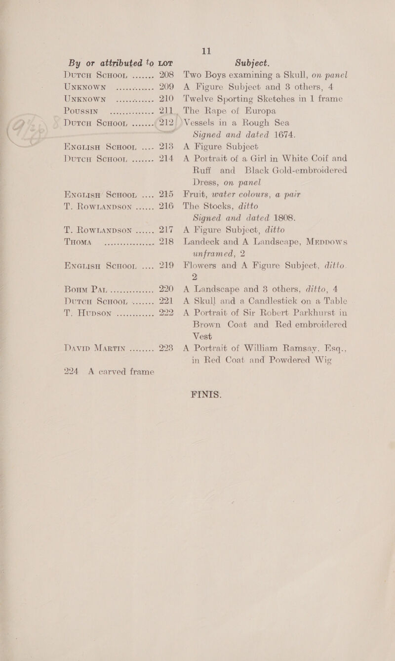 DutcuH ScHoon ....... 208 UNKNOWN _....... SNe 209 UNKNOWN osc. eRe IPOUSSING: — geese es yA a Dutca SCHOOL .....- Pa ENGLISH SCHOOL ..- 215 Doreen SCHoom ..:.< O14 Eneiism’ Semoon .... 25d T.. ROWLANDSON ...-. 2:16 TT ROwLANDSON-...-.. Ly PRELOM AN a. aaees a . 218 ENGLIsH ScHoor .... 219 SS OPM ie AELey ee eke 22.0 Durem SCHOO <2... AN AY Tl BISONS. ses 222, DAVID: MARTIN .2..... 25 224 A earved frame 11 Two Boys examining a Skull, on panel A Figure Subject and 8 others, 4 Twelve Sporting Sketches in 1 frame The Rape of Europa Signed and dated 1674. A Figure Subject A Portrait of a Girl in White Coif and Ruff and Black Gold-embroidered Dress, on panel Fruit, water colours, a pair The Stocks, ditto Signed and dated 1808. A Figure Subject, ditto Landeck and A Landscape, Mrppnows unframed, 2 Flowers and A Figure Subject, ditto. 2 A Landscape and 8 others, ditto, 4 A Skull and a Candlestick on a Table A Portrait of Sir Robert Parkhurst in Brown Coat and Red embroidered Vest A Portrait of Wiliam Ramsay, Esq., in Red Coat and Powdered Wig FINIS.