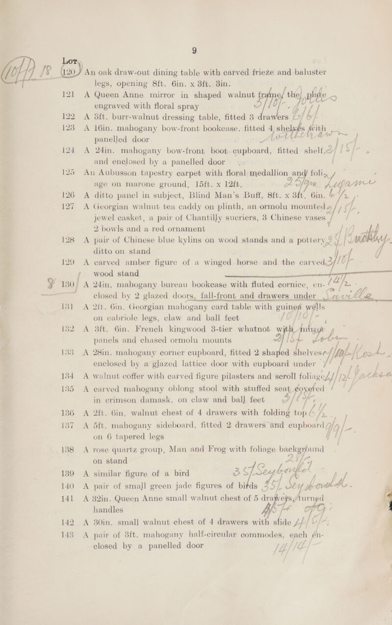Gof | t ae g 120 / An oak draw-out dining table with earved frieze and baluster legs, opening 8ft. 6in. x 3ft..3in: 121 A Queen Anne mirror in shaped walnut fr: me ‘the), lie = engraved with floral spray ) 3/10 Me, a ae P 122 A 8ft. burr-walnut dressing table, fitted 3 diatlesw Lo &amp;} 128 A 16in. mahogany bow-front bookease, fitted 4: shelafs f frie, —— panelled door La 124 A 2Qd4in. mahogany bow-front boot. raat fitted shelf ,« and enclosed by a panelled door 125 An Aubusson tapestry carpet with floral: medallion fad foli, / 2) oy   age on marone ground, 15ft. x 12#t. eA 4] VR “pat nt 126 A ditto panel in subject, Blind Man’s Buff, 8ft. x att! 6in, 6 7 y 127 A Georgian walnut tea caddy on plinth, an ormolu mounted ¢ // { jewel casket, a pair of Chantilly sucriers, 8 Chinese vases / ! 2 bowls and a red ornament oer a kj f 128 A pair of Chinese blue kylins on wood stands and a pottery , Y i WOR AS ditto on stand tie, jf I, xf 129 A carved amber figure of a winged ice and the carved y i wood stand enn ey ON alssalorinon er) HRI E O 7]  131 A 2tt. Gin, Georgian mahogany ‘card table with guinea wells on cabriole legs, claw and ball feet $ 182 A 8ft. 6in. French kingwood 3-tier whatnot with ming panels and chased ormolu mounts “G lof ovr f enclosed by a glazed lattice door with cupboard under ; f 135 A carved mahogany oblong stool with stuffed seat ¢oyet ed in crimson damask, on claw and ball feet LS 136 A 2ft. 6in, walnut chest of 4 drawers with folding top ¢ , 187 <A 5dft. mahogany sideboard, fitted 2 drawers and cupboard . on 6 tapered legs 1388 <A rose quartz group, Man and Frog with fohage backgyund on stand ee. ae Uo $) S. Yu £ Bre £ ¢. F: é if eo 189 A similar figure of a bird o is 7 a ad / 140 A pair of small green jade figures of bitds <5/, wes gec-oreeet 141 A 82in. Queen Anne small walnut chest of 5 drajve evs, turned handles :  142 A 30in. small walnut chest of 4 drawers with tide At 143. A pair of 8ft. mahogany half-circular commodes, each eén- closed by a panelled door bff ep bo” => 