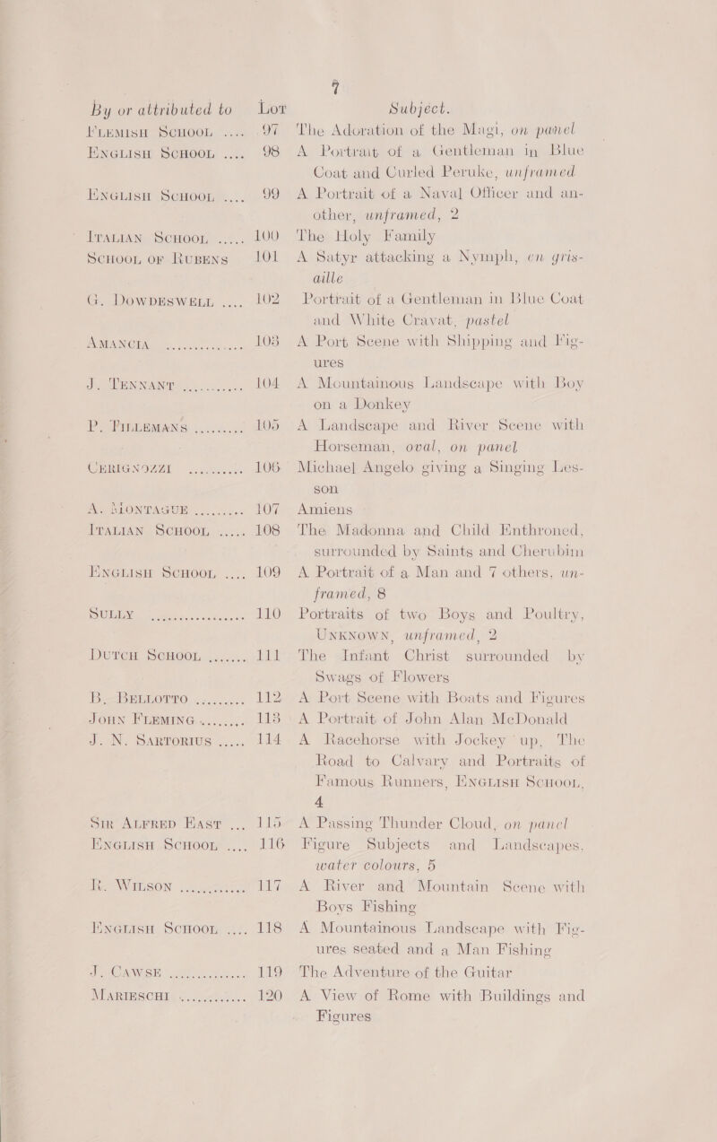HLEMISH SCHOOL O97 PINGLISH SCHOOL ..i2' 9S ENGLisn Scuoor JO TrantIAn “ScHOOL ..... LO0 ScHOOL or Rupens 101 G. DowpESWeLu .,., 102 AN GTN x. oo Ogee 108 OPE BIN PANG yh lin, , oe 104 Po Prema: sk 105 CHREGN DARL | ..6,008003 . LOG Aa BUONTASUB oo... c46: 107 TTALIAN. “SCHOOL +.:;.. 108 ENGLISH SCHOOL 109 ROIS mates. sea tude oe 110 DwicH. SCHOOL... 2... at BB BELONTO. .2.c)4.: Tt ee ee) J. N: SARTORIUS ..... 114 Sir ALFRED East ibs: ENGLISH SCHOOL 116 E-NWVELSON (hee 7 ENGLISH SCHOOL 118 AEE OI Sy OW lene oe ar 119 MARInS CHI &amp;...45.55.. 120 7 The Adoration of the Magi, A Portrait of a Gentleman in Blue Coat and Curled Peruke, unframed A Portrait of a Naval Officer and an- other, unframed, 2 on panel The Holy lTamuly A Satyr attacking a Nymph, en aille Portrait of a Gentleman in Blue and White Cravat, pastel A Port Scene with Shipping and [ig- ures gris- Coat A Mountainoug Landseape with Boy on a Donkey A Landscape and River Scene with Horseman, oval, on panel Michael Angelo giving a Singing Les- son Amiens The Madonna and Child Enthroned, surrounded by Saints and Cherubim A Portrait of a Man and 7 others, un- framed, 8 Portraits of two Boys and Poultry, UNKNowWN, unframed, 2 The Intant Christ Swags of Flowers A Port Scene with Boats and Figures A Portrait: of John Alan McDonald The Road to Calvary and Portraits of Famous Runners, Enarisn Scuoon, 4. A Passing Thunder Cloud, on panel Figure Subjects water colours, 5 A River and Boys Fishing by surrounded A facehorse with Jockey ‘up, and Landscapes, Mountain Scene with A Mountainous Landscape with Fig- ures seated and a Man Fishing The Adventure of the Guitar A View of Rome with Buildings and Figures
