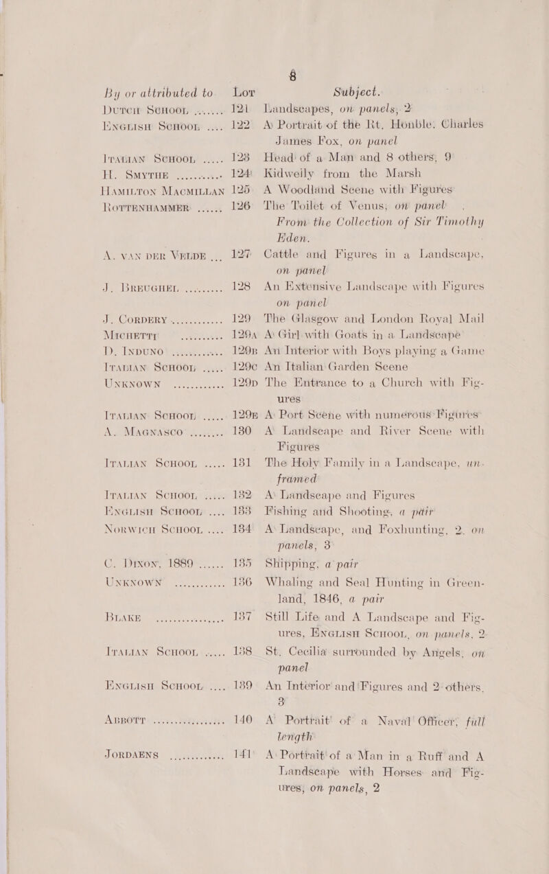 Dutcit SGHOOL ....... 121 TINGLISH SCHOOL 122 I'rAGIAN SUHOOL ..... 128 EDS MY THE we... aes 124: Hamitton Macmiuuan 120 ereeee A. VAN DER VEUDE ,,, 12% Je DREUGHET Mle sr 128 Je oO DRY eee a, : 129 Mirdarriygi *-..28\4%. 1294 ‘DE DUNO Ve seeee, ahs: 1290p [raADIAN SCHOOL ..... 129¢ ERSEN@IVN -cro tke 129p Trauian’ Sooo: ..... 1298 As WEMENASCON 4 Aik: 130 ITALIAN SCHOOT, «28 182 ENGLISH: ScHoor.... 183 Norwicu ScwHoor ....: 184 UMERNOWN: 24.76 24, 136 He TAK eee eee oe keh, 137 ITALIAN SGHGOL tcc. 1388 EnecLuisH ScHoot ..... 189 ABBOTT) 0.55.0988:; stoke 146 JORDAENS ......... Pl, Te Landscapes, on panels, 2 Ay Portrait of the Rt, Houble. Charles Head of a Man and 8 others, 9 Kidweily from the Marsh A Woodland Scene with Figures From the Collection of Sir Timothy Eden. | Cattle and Figures in a Landscape, on panel An Extensive Landscape with Figures on panel The Glasgow and London Royal Mail A‘ Girl with Goats in a Landscape An Interior with Boys playing a Game An Italian Garden Scene The Entrance to a Church with Fig- ures A: Port Scene with numerous Figines A Landscape and River Scene with Figures framed A’ Landseape and Figures Fishing and Shootine, a pétir A’ Landscape, and Foxhunting, 2. on panels, 3 Whaling and Seal Hunting in Green- land, 1846, a pair Still Life and A Landscape and Fig- ures, EnGnisnH ScHoon, on panels, 2 St. Cecilia surrounded by Angels, on panel An Interior and Figures and 2- others. 3 A’ Portrait’ of a Naval! Officer; full length A’ Portrait’ of a’ Man in a Ruff and A Thandseape with Horses: and Fig- ures; on panels, 2
