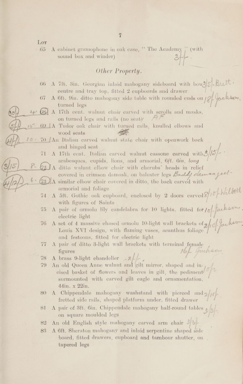    66 5) (with d sound box and winder) Ey, LA | | df A cabinet gramophone in oak case, ‘* The ee Other Property. centre and tray top, fitted 2 cupboards and drawer ‘ 5 a , 2 ¢ fe Jr turned legs A 17th cent. walnut chair carved with serolls and masks, * ene on turned legs and rails (no seaty  wood seats as 8! and hinged seat arabesques, cupids, Hons, and armorial, 6ft. 6in. long AA similar elbow chair covered in ditto, the back SoeacA with armorial and foliage with figures of Saints electric Lght j ft ott - r f £4 } Foy f tf } a f f rs}. hic ver N j ; f and festoons, fitted for electric hght A pair of ditto 3-hght wall brackets with terminal female figures Me tof A brass 9-light chandelier .2// é cised basket of flowers and leaves in gilt, the pediment’ surmounted with carved gilt eagle and ornamentation, 44in. x 22in. A Chippendale mahogany washstand with pierced and fretted side rails, shaped platform under, fitted drawer % % on square moulded legs | An old English style mahogany carved arm chair 3) 4 A 6ft. Sheraton mahogany and inlaid serpentine shaped side board, fitted drawers, cupboard and tambour shutter, on tapered legs 