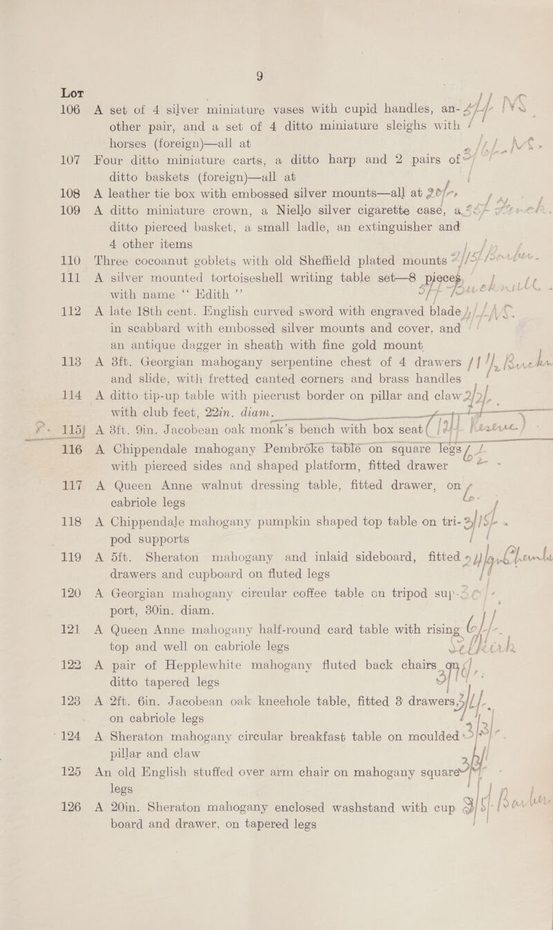 106 107 9 i nay A set of 4 silver miniature vases with cupid handles, an- - $) 4 Ir IVA ; other pair, and a set of 4 ditto miniature sleighs with / horses (foreign)—all at | I) f- MAX, Four ditto miniature carts, a ditto harp and 2 pairs ofY . ditto baskets (foreign)—all at A leather tie box with embossed silver mounts—all at A ditto miniature crown, a Niello silver cigarette case, 2%: ditto pierced basket, a small ladle, an extinguisher and 4 other items ee Pe Three cocoanut goblets with old Sheffield plated mounts “//°/°° A silver mounted tortoiseshell writing table set—8 p igces ne with name “‘ Edith ”’ YF} er er A late 18th cent. English curved sword with engraved biadey, LA Ass in scabbard with embossed silver mounts and cover, and an antique dagger in sheath with fine gold mount A 3it. Georgian mahogany serpentine chest of 4 drawers /] }) and slide, with fretted canted corners and brass handles A ditto tip-up table with piecrust border on pillar and claw 2/: 444 ob ; with club feet, 22in. diam. (Tal oncraaeera Wee ai aol Buvekn ei nahscneinceaenti ee _— eS A 3ft. 9in. Jacobean oak monk’s bench with box seabl A Chippendale mahogany Pembroke tablé on square an a with pierced sides and shaped platform, fitted drawer — : A Queen Anne walnut dressing table, fitted drawer, on / cabriole legs aie A Chippendale mahogany pumpkin shaped top table on tri-? als obs pod supports A dft. Sheraton mahogany and inlaid sideboard, fitted « cup “fel drawers and cupboard on fluted legs /¢ A Georgian mahogany circular coffee table on tripod sup. jf port, 380in. diam. ll! A Queen Anne mahogany half-round card table with rising. (. AG top and well on cabriole legs S ¢ Uk CrR } ; A pair of Hepplewhite mahogany fluted back chairs qo (/ j ditto tapered legs vy] | A 2ft. 6in. Jacobean oak kneehole table, fitted 3 srovers Ss : on cabriole legs | lal. A Sheraton mahogany circular breakfast table on moulded pillar and claw ft ” An old English stuffed over arm chair on mahogany square’) legs bi A 20in. Sheraton mahogany enclosed washstand with cup 3/5 Ver board and drawer, on tapered legs |