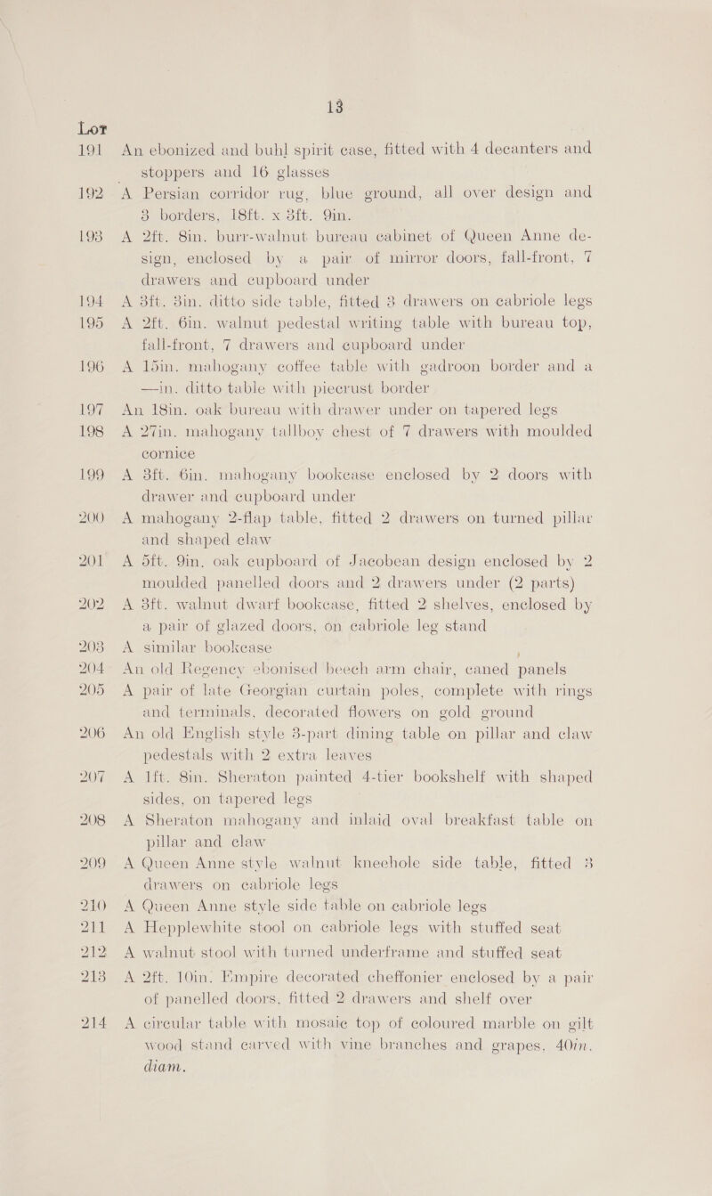 208 209 210 211 212 213 214 13 An ebonized and buhl spirit case, fitted with 4 decanters and stoppers and 16 glasses 3 borders, 18tt..x 3it. Qin. A 2ft. Sin. burr-walnut bureau eabinet of Queen Anne de- [7 sign, enclosed by a pair of mirror doors, fall-front, 7 drawers and cupboard under A 38it. 38in. ditto side table, fitted 8 drawers on cabriole legs A 2ft. 6in. walnut pedestal writing table with bureau top, fall-front, 7 drawers and cupboard under A 15in. mahogany coffee table with gadroon border and a —in. ditto table with piecrust border An 18in. oak bureau with drawer under on tapered legs A 27in. mahogany tallboy chest of 7 drawers with moulded cornice A 8ft. 6in. mahogany bookease enclosed by 2 doors with drawer and cupboard under A mahogany 2-flap table, fitted 2 drawers on turned pillar and shaped claw A 5ft. 9in. oak cupboard of Jacobean design enclosed by 2 moulded panelled doors and 2 drawers under (2 parts) A 3ft. walnut dwarf bookcase, fitted 2 shelves, enclosed by a pair of glazed doors, on cabriole leg stand A similar bookcase An old Regeney ebonised beech arm chair, caned panels A pair of late Georgian curtain poles, complete with rings and terminals, decorated flowers on gold ground An old English style 3-part dining table on pillar and claw pedestals with 2 extra leaves A lft. 8in. Sheraton painted 4-tier bookshelf with shaped sides, on tapered legs A Sheraton mahogany and inlaid oval breakfast table on pillar and claw A Queen Anne style walnut kneehole side table, fitted 3 drawers on cabriole legs A Queen Anne style side table on cabriole legs A Hepplewhite stool on cabriole legs with stuffed seat A walnut stool with turned underframe and stuffed seat A 2ft. 10in. Empire decorated cheffonier enclosed by a pair of panelled doors, fitted 2 drawers and shelf over A circular table with mosaie top of coloured marble on gilt wood stand carved with vine branches and grapes, 40in. diam.
