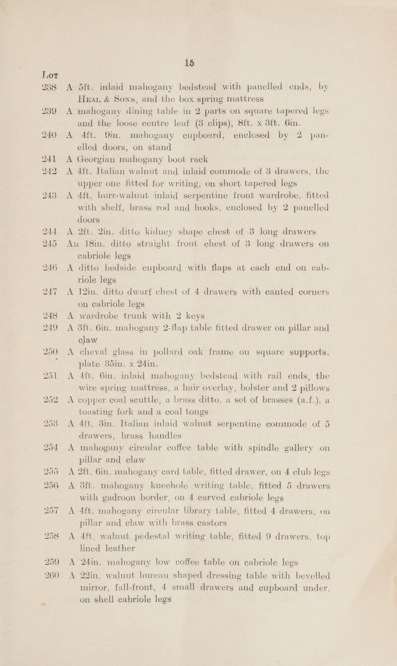 A A i A A 15 5{t. inlaid mahogany bedstead with panelled ends, by Huan &amp; Sons, and the box spring mattress and the loose centre leaf (8 clips), 8ft. x 8ft. Gin. 4ft. Qin. mahogany cupboard, enclosed by 2 pan- elled doors, on stand Georgian mahogany boot rack 4ft. Italian walnut and inlaid commode of 3 drawers, the upper one fitted for writing, on short tapered legs 4ft. burr-walnut inlaid serpentine front wardrobe, fitted with shelf, brass rod and hooks, enclosed by 2 panelled coors 2ft. Zin. ditto kidney shape chest of 3 long drawers Te A A cabriole legs ditto bedside cupboard with flaps at each end on cab- riole legs 12in. ditto dwarf chest of 4 drawers with canted corners on cabriole legs wardrobe trunk with 2 keys A claw cheval glass in pollard oak frame on square supports, plate 35in. x 24in. 4ft. 6in. inlaid mahogany bedstead with rail ends, the Wire spring mattress, a hair overlay, bolster and 2 pillows A toasting fork and a coal tongs 4ft. 3in. Italian inlaid walnut serpentine commode of 5 drawers, brass handles mahogany circular coffee table with spindle gallery on pillar and claw sft. mahogany kneehole writing table, fitted 5 drawers with gadroon border, on 4 carved cabriole legs 4ft. mahogany circular library table, fitted 4 drawers, on pillar and claw with brass castors 4ft. walnut pedestal writing table, fitted 9 drawers, top lined leather 24in. mahogany low coffee table on cabriole legs 22in. walnut bureau shaped dressing table with bevelled mirror, fall-front, 4 small drawers and cupboard under, on shell cabriole legs