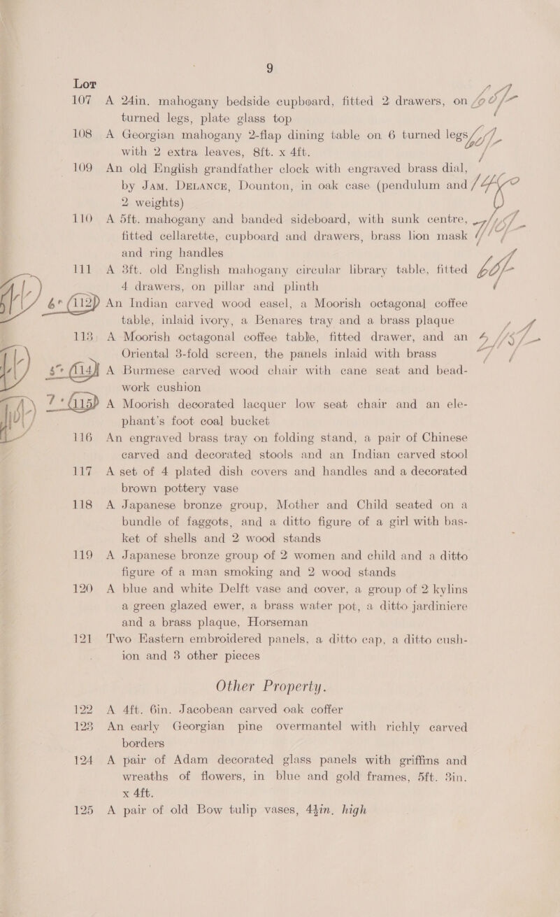  Lor fst 107 A 24in. mahogany bedside cupboard, fitted 2 2, drawers, on 99 /— turned legs, plate glass top | 108 A Georgian mahogany 2-flap dining table on 6 turned legs/, fp 109 An old English grandfather clock with engraved brass dial, by Jam. Dretancr, Dounton, in oak case (pendulum and 1 Lf oO 2 weights) 110 A dft. mahogany and banded sideboard, with sunk centre, 7//; S/ fitted cellarette, cupboard and drawers, brass lion mask ///~/ and ring handles , A A 3ft. old English mahogany cireular library table, fitted bor 4 drawers, on pillar and plinth ¢ 2/ An Indian carved wood easel, a Moorish octagonal coffee table, inlaid ivory, a Benares tray and a brass plaque ? A Moorish octagonal coffee table, fitted drawer, and an 4 / Oriental 3-fold screen, the panels inlaid with brass ny A Burmese carved wood chair with cane seat and bead- work cushion ¥y A Moorish decorated lacquer low seat chair and an ele- phant’s foot coal bucket An engraved brass tray on folding stand, a pair of Chinese  carved and decorated stools and an Indian carved stool 117 A set of 4 plated dish covers and handles and a decorated brown pottery vase 118 A Japanese bronze group, Mother and Child seated on a bundle of faggots, and a ditto figure of a girl with bas- ket of shells and 2 wood stands 119 A Japanese bronze group of 2 women and child and a ditto figure of a man smoking and 2 wood stands 120 A blue and white Delft vase and cover, a group of 2 kylins a green glazed ewer, a brass water pot, a ditto jardiniere and a brass plaque, Horseman 121 Two Eastern embroidered panels, a ditto cap, a ditto cush- ion and 3 other pieces Other Property. 122 A 4ft. 6in. Jacobean carved oak coffer 128 An early Georgian pine overmantel with richly carved borders 124 <A pair of Adam decorated glass panels with griffins and wreaths of flowers, in blue and gold frames, 5ft. 3in. x Aft. 125 A pair of old Bow tulip vases, 44in. high
