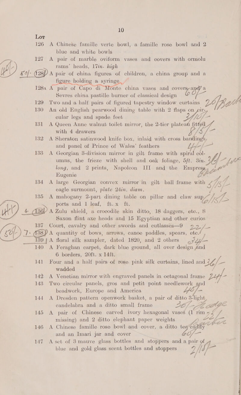 Lor 126 A ChineSe famille verte bowl, a famille rose bowl and 2 blue and white bowls 127 A pair of marble oviform vases and covers with ormolu Ya: rams’ heads, 17in. high |. (28; A pair of china figures of children, a china group and a figure holding a a syringe. 1284 A pair of Capo “di “wronte china vases and sein aye: Sevres china pastille burner of classical design 129 ‘Two and a half pairs of figured tapestry window curtains Lo ee 130 An old Enghsh pearwood dining table with 2 flaps on cular legs and spade feet 131 A Queen Anne walnut toilet mirror, the 2-tier plateah fitted Lae    with 4 drawers / 4. f= 182 A Sheraton satinwood knife box, inlaid with cross rere and panel of Prince of Wales’ feathers LLi-|— 133 A Georgian 8-division mirror in gilt frame with spiral col- umns, the frieze with shell and oak foliage, 5ft. 3%n. jE A Lif long, and 2 prints, Napoleon III and the ay 7 > ad we Hugenie G a, 134 A large Georgian convex mirror in gilt ball frame with | eagle surmount, plate 24in. diam. 185 A mahogany 2-part dining table on pillar and claw sup/ a 7 &amp; ports and 1 leaf, ft..x ft. plot s _&amp; c36V A Zulu shield, a crocodile skin ditto, 18 daggers, etc., 8 Saxon flint axe heads and 15 Egyptian and other curios 137 Court, cavalry and other swords and cutlasses—9 9. oat a38p A quantity of bows, arrows, canoe paddles, spears, etc./ , I | A floral silk arses, dated 1820, and 2 others oF yf- = 140 A Feraghan carpet, dark blue ground, all over deaions and 6 borders, 20ft. x 14ft. 141 Four and a half pairs of rose pink suk curtains, lined and 36/— ie 4 rs y a Gil ¢ ‘  wadded 142. A Venetian mirror with engraved panels in octagonal frame 7 ‘a | 1483. Two cireular panels, gros and petit point needlework and oS | beadwork, HKurope and America Ye, Zz 144 A Dresden pattern openwork basket, a pair of es 3 light, candelabra and a ditto small frame 36 / “He e ’ ANGE 145 A pair of Chinese carved ivory hexagonal vases (1 rim 4 5 missing) and 2 ditto elephant paper weights y ae, é ee 146 A Chinese famille rose bowl and cover, a ditto tea’ caddy ~ and an Imari jar and cover | if - A 147 Aset of 3 mauve glass bottles and stoppers and a pair of 4 e blue and gold glass scent bottles and stoppers ay Lf 4 