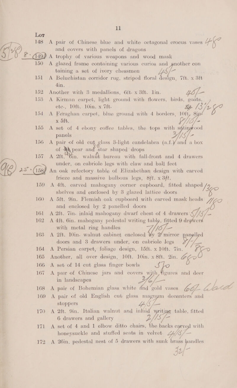 it Lor 148 A pair of Chinese blue and white octagonal crocus vases Uy k and covers with panels of dragons i fy ti, ¢ d) (1) | S c ‘ 49) A trophy of various weapons and wood mask 150 A glazed frame containing various curios and Another con taining a set of ivory chessmen 4s/ (eas 151 <A Beluchistan corridor rug, striped floral design, Tit. x 3dtt 4in. we  152 Another with 3 medallions, 6ft. x 3ft. lin. UO f-— 153 A Kirman earpet, Light ground with flowers, birds, goats, 7 ete., 10ft. 10in. x 7ft. Me AS /e- ae 154 A Feraghan carpet, blue ground with 4 borders, oe sind x 5ft. Pie. fo 155 A set of 4 ebony coffee tables, the tops with SP ae: panels Hh KS) 156 A pair of old cus glass 38-light candelabra (a.f./ ‘and a box of pear and star shaped drops A 2ft. ‘Bin. walntt bureau with fall-front and 4 drawers under, on cabriole legs with claw and ball feet An oak refectory table of Elizabethan design with carved frieze and massive bulbous legs, 8ft. x 3ft. 159 A 4ft. carved mahogany corner cupboard, fitted shaped we, 2 shelves and enclosed by 3 glazed lattice doors 160 A 5ft. 9in. Flemish oak cupboard with carved mask heads NCO and enclosed by 2 panelled doors Ay, 40 161 A 2ft. Tin. inlaid mahogany dwarf chest of 4 drawers ‘4 SAS /- 162 A 4ft. 6in. mahogany pedestal writing ey, Nis 9 drawwerg with metal ring handles v7)  doors and 8 drawers under, on Whine legs 164 A Persian carpet, foliage design, 15ft. x 10ft. Tin. 165 Another, all over design, 10ft. 10in. x 8ft. Qin. oes % Aa 163 A 2ft. 10in. walnut cabinet ae UME mirror a7 166 A set of 14 cut glass finger bowls 3 167 A pair of Chinese jars and covers wer. cures and deer in landscapes ZB o/— 168 A pair of Bohemian glass white dnd ‘cold vases GOL Py é 169 A pair of old English cut glass magnym decanters and stoppers bp-/5 Oe Fae 170 A 2ft. 9in. Italian walnut and inlaid Ree table, fitted 6 drawers and gallery ps 13 Fs 171 A set of 4 and 1 elbow ditto chairs, the backs i ig with honeysuckle and stuffed seats in velvet 24% : 172 A 26in. pedestal nest of 5 drawers with sunk “al handles ? j As | # JS ty g