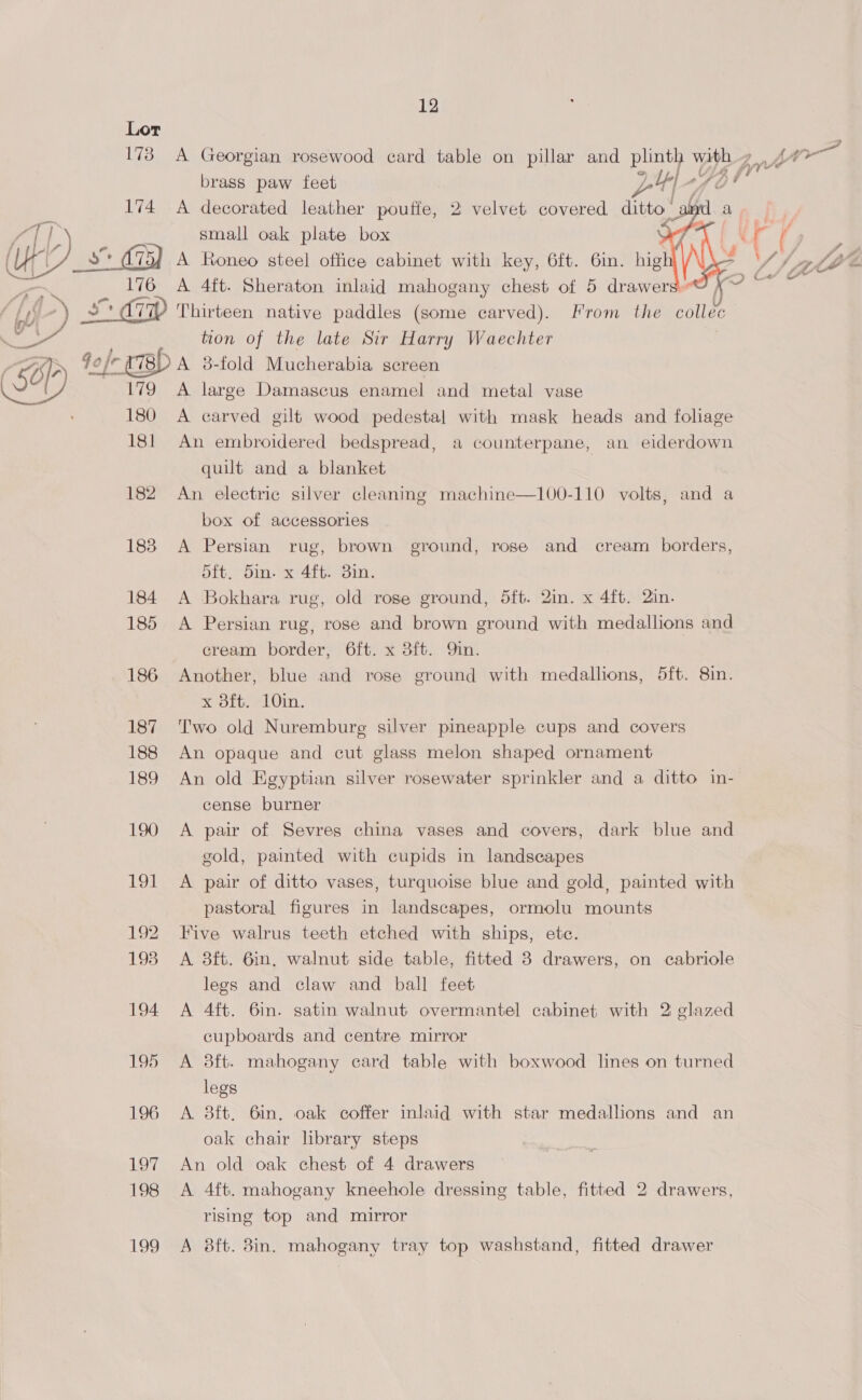  19738 174 ts 176 12 A Gecenien rosewood card table on pillar and plinth WEA, brass paw feet LL ' A decorated leather pouffe, 2 velvet covered tio | ba. small oak plate box A foneo steel office cabinet with key, 6ft. 6in. hig A 4ft. Sheraton inlaid mahogany chest of 5 drawers)” / Thirteen native paddles (some carved). From the collec tion of the late Sir Harry Waechter A 3-fold Mucherabia screen A large Damascus enamel and metal vase A carved gilt wood pedestal with mask heads and foliage An embroidered bedspread, a counterpane, an eiderdown quilt and a blanket An electric silver cleaning machine—100-110 volts, and a box of accessories    or) A Persian rug, brown ground, rose and cream borders, dft. 5in. x 4ft. 3in. A Bokhara rug, old rose ground, 5ft. 2in. x 4ft. 2in. A Persian rug, rose and brown ground with medallions and cream border, 6ft. x 3ft. Qin. Another, blue and rose ground with medallions, 5ft. 8in. x 8ft. 10in. Two old Nuremburg silver pineapple cups and covers An opaque and cut glass melon shaped ornament An old Egyptian silver rosewater sprinkler and a ditto in- cense burner A pair of Sevres china vases and covers, dark blue and gold, painted with cupids in landscapes A pair of ditto vases, turquoise blue and gold, painted with pastoral figures in landscapes, ormolu mounts Five walrus teeth etched with ships, etc. A. 3tt. 6in, walnut side table, fitted 38 drawers, on cabriole legs and claw and ball feet A 4ft. 6in. satin walnut overmantel cabinet with 2 glazed cupboards and centre mirror A 3ft. mahogany card table with boxwood lines on turned legs A. 8ft. 6in, oak coffer inlaid with star medallions and an oak chair library steps An old oak chest of 4 drawers A 4ft. mahogany kneehole dressing table, fitted 2 drawers, rising top and mirror A 8ft. 3in. mahogany tray top washstand, fitted drawer