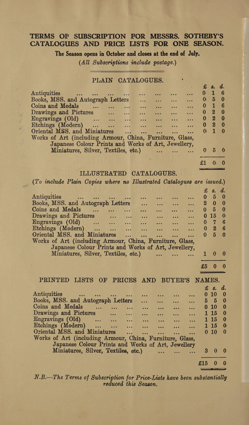 TERMS OF SUBSCRIPTION FOR MESSRS. SOTHEBY’S CATALOGUES AND PRICE LISTS FOR ONE SEASON. The Season opens in October and closes at the end of July. (All Subscriptions include postage.) PLAIN CATALOGUES. Bs. d. Antiquities es OL a6 Books, MSS. and Autograph L Letters 0 5 0 Coins and Medals if 0 -Tisa6 Drawings and Pictures 0 2 0 Engravings (Old) 0 2 0 Etchings (Modern)... 0 2 0 Oriental MSS. and Miniatures a (1 0 Works of Art (including Armour, China, “Furniture, ‘Glass, Japanese Colour Prints and Works of Art, J ewellery Miniatures, Silver, Textiles, etc.) Oe 0° bam £1 0 0 ILLUSTRATED CATALOGUES. (To include Plain Copies where no Illustrated Catalogues are issued.) £8. tt Antiquities e 0 5 0 Books, MSS. and Autograph I Letters 2 0 0 Coins and Medals ? 0 5 0 Drawings and Pictures 015 0 Engravings (Old) 0: Tae Etchings (Modern) ge 0 2 6 Oriental MSS. and Miniatures... 0 5 0 Works of Art (including Armour, China, Furniture, Glass, Japanese Colour Prints and Works of Art, J ewellery Miniatures, Silver, Textiles, etc.) ie 1 a0 ee £5 0 0 PRINTED LISTS OF PRICES AND BUYER’S NAMES. Es. a. Antiquities rs ete amr remem te UE Books, MSS. and Autograph I Thetters 6.0 Uae Coins and Medals x Porm rssmrpens Hh ty) Drawings and Pictures Spa's tne oe WEN wisest, | Mama een fh Engravings (Old) onl inact s+. EDD salsa: Uw aaly yee 3 pen re Etchings (Modern)... seed oa: che 2 gah fie etna ne on Oriental MSS. and Miniatures... 010 0 Works of Art (including Armour, China, “Furniture, ‘Glass, Japanese Colour Prints and Works of Art, J ewellery Miniatures, Silver, Textiles, etc.) oa $0 0 £15 0 0 N.B.—The Terms of Subscription for Price-Lists have been substantially reduced this Season.