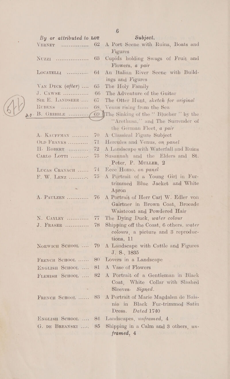 WIGRNIST . Woe ai.e bagless LOCATELLI 2 + aeeiee. Van Dycx (after) .... eA WS Ee eee ge eon Sir, EH. LANDSEER... TRUB ENE TES. CT ew a0: B.  LUCAS! CORANACH 22. /-. Hh oN LG HUI Zoe ke a olay d BBW ON WAT CI aay irre INGE CAV UY eee iS sac a] ot AS eee oc ees NoRWICH SCHOOL .... FRENCH SCHOOL .....- ENGLISH SCHOOL .... FLEMISH SCHOOL .... PRENCH “OCHOOL 1...) ENGLISH SCHOOL .... G. DE [BREANSKI ...-.  76 80 83 84. 85 Subject. A Port Scene with Ruins, Boats and Figures | | Cupids holding Swags of Fruit and Flowers, a pair An Italian River Scene with Build- ings and Figures The Holy Family The Adventure of the Guitar The Otter Hunt, sketch for original Venus rising from the Sea ‘‘Arethusa,’’ and The Surrender of the German Fleet, a pair A Classical Figure Subject Hercules and Venus, on panel A Landscape with Waterfall and Ruins Susannah and the Elders and St. Peter, P. Mutter, 2 Hece Homo, on panel A Portrait of a Young Girl in Fur- trimmed Blue Jacket and White Apron A Portrait of Herr Car] W. Edler von Gairtner in Brown Coat, Brocade Waistcoat and Powdered Hair The Dying Duck, water colour Shipping off the Coast, 6 others, water colours, a picture and 8 reproduc- tions, 11 A Landscape with Cattle and Figures 3S. 1885 Lovers in a Landscape A Vase of Flowers A Portrait of a Gentleman in Black Coat, White Collar with Slashed Sleeves. Signed. A Portrait of Marie Magdalen de Bais- nie in Black Fur-trimmed Satin Dress. Dated 1740 Landscapes, unframed, 4 - Shipping in a Calm and 3 others, un- framed, 4