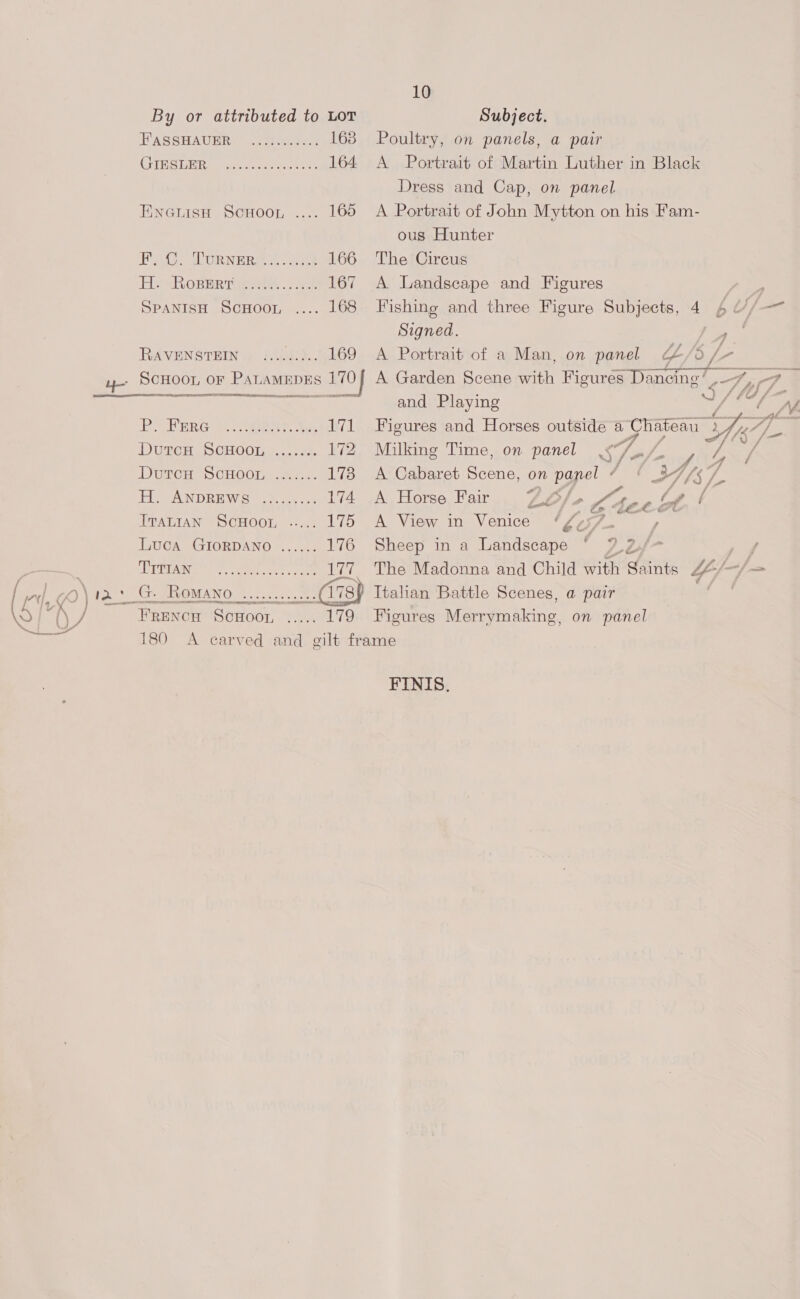 PASSHAUER. 2. Ssuem: 168 CIBS UR Rae eae 164. Eweuisn ScHoor .... 16d Pag? WURNERIEL AAS 166 HeeRoperriipsie .. 2 167 SPANISH SCHOOL 168 RAVENSTEIN:, {.224)9.. 169 OAD SPP ATI, AE RN ec BARNET PSR ERG 92 o Aa We, ual Duten, SCHOOL. ....50. 172 Duce ScHo0rn, .s:... 173 HE ANDREWS: (cy oe 8 174 LTATIAN © OCHOOL «..8.L7) IZUGA GIORDANO ©... 176 ee Te Wale. te rae AGREE OMANO, 2.2, 25 78) et ScHoor, aa m= 180 10 Poultry, on panels, a pair A Portrait of Martin Luther in Black Dress and Cap, on panel A Portrait of John Mytton on his Fam- ous Hunter The Circus A Landscape and Figures 2 Fishing and three Figure Subjects, 4 6 U/— Signed. . A Portrait of a Man, on panel A Garden Scene baer eae israr are = J Ve and Playing Figures and Horses outside a Chateau 2/.// Milking Time, on panel . 57. F /, - . A Cabaret Boone on panel ne ff, A Horse Fair Tile a fa A View in Venice WV; Sheep in a Landscape ‘ Le /- The Madonna and Child with Saints Y/- Itahan Battle Scenes, a pair Figures Meer fia blaine. on panel ZL OV, |  FINIS.