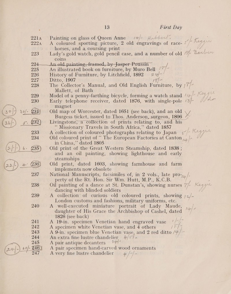 2214 ~° Painting on glass of Queen Anne 14) - horses, and a, coursing print : coins 224—___An-old_painting,framed, by-fasper-Poussin= —_/ 225 An illustrated book on furniture, by Muro Bell / ‘/ 226 History of Furniture, by Litchfield, 1892 24/- 9907 Ditto, 21907 ie Mallett, of Bath 229 Model of a penny-farthing bicycle, foirhiad a watch stand 230 Early telephone receiver, dated 1876, with single-pole . vari magnet Oe P 30/- 23) Old map of tae ooo dated 1651 (see back), and an old —— ee Burgess ticket, issued to Thos. Anderson, surgeon, 1806 (24 |-) Ue 32) Livingstone, a a collection of prints relating to, and his Sie ‘““ Missionary Travels in South Africa,” dated 1857 “an ay) in China,’ dated 1805 | (2)-]-) b: 235) Old print of the Great Western Steamship, dated 1838 ; — and an oil painting, showing lighthouse and early steamships (a2/-) yo 236) Old print, dated 1603, showing farmhouse and farm oe elements new obsolete 237 National Manuscripts, facsimiles of, in 2 vols., late pro- 1 perty of the Rt. Hon. Sir Wm. Hutt, MP; KCB. 238: Oil painting of a dance at St. Dunstan’s, showing nurses Ly 7 ~ dancing with blinded soldiers 239. A collection’ of curious old coloured prints, showing ; z,/- London customs and fashions, military uniforms, etc. 240 A well-executed miniature portrait of Lady Maude, : daughter of His Grace the Archbishop of Cashel, dated 1826 (see back) 241 A 19-in. specimen Venetian hand engraved vase 242 A specimen white Venetian vase, and 4 others gh 243 A 9-in. specimen blue Venetian vase, and 2 red ditto /F 244 An extra fine lustre chandelier’ 4/s/- _— 245° A pair antique decanters °7 1 (2.4-| \ 60/- 246) A pair specimen hand-carved wood ornaments | a 247 A very fine lustre chandelier =. /~/-