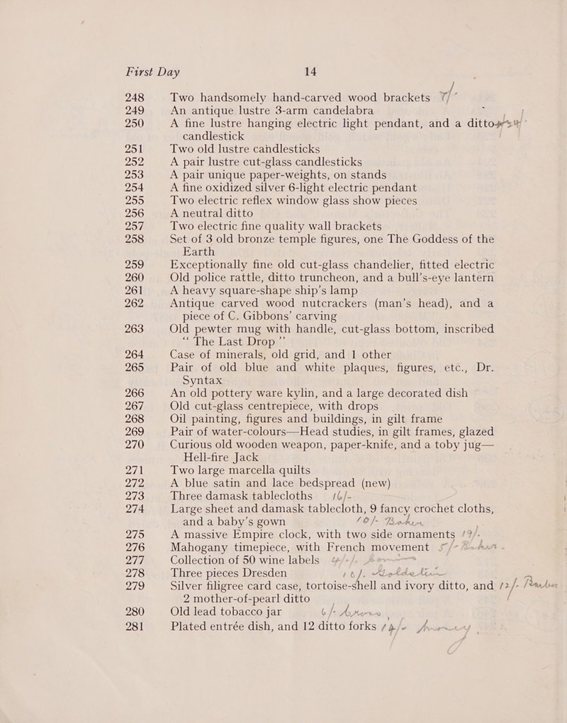 af 248 Two handsomely hand-carved wood brackets {/ © 249 An antique. lustre 3-arm candelabra ‘ 250 A fine lustre hanging electric light pendant, and a dittog candlestick 251 Two old lustre candlesticks Mays A pair lustre cut-glass candlesticks 253 A pair unique paper-weights, on stands 254 A fine oxidized silver 6-light electric pendant 255 Two electric reflex window glass show pieces 256 A neutral ditto 204 Two electric fine quality wall brackets 258 Set of 3 old bronze temple figures, one The Goddess of the Earth 259 Exceptionally fine old cut-glass chandelier, fitted electric 260 Old police rattle, ditto truncheon, and a bull’s-eye lantern 261 A heavy square-shape ship’s lamp 262 Antique carved wood nutcrackers (man’s head), and a piece of C. Gibbons’ carving 263 Old pewter mug with handle, cut-glass bottom, inscribed “ The Last Drop ”’ 264 Case of minerals, old grid, and 1 other 265 Pair of old blue and white plaques, figures, etc., Dr. Syntax 266 An old pottery ware kylin, and a large decorated dish 267 Old cut-glass centrepiece, with drops 268 Oil painting, figures and buildings, in gilt frame 269 Pair of water-colours—Head studies, in gilt frames, glazed 270 Curious old wooden weapon, paper-knife, and a toby jug— Hell-fire Jack Zi Two large marcella quilts 272 A blue satin and lace bedspread (new) 273 Three damask tablecloths = /4/- 274 Large sheet and damask tablecloth, 9 fancy crochet cloths, and a baby’s gown (@)-Poodizs ahs) A massive Empire clock, with two side ornaments /? 276 Mahogany timepiece, with French movement 2h Collection of 50 wine labels 278 Three pieces Dresden 16). ALetd 219 Silver filigree card case, tortoise- Shell and i Ne Lanes and /2 j? [darve 2 mother-of-pearl ditto / 280 Old lead tobacco jar bApors 281 Plated entrée dish, and 12 ditto forks sa/- Ax. F