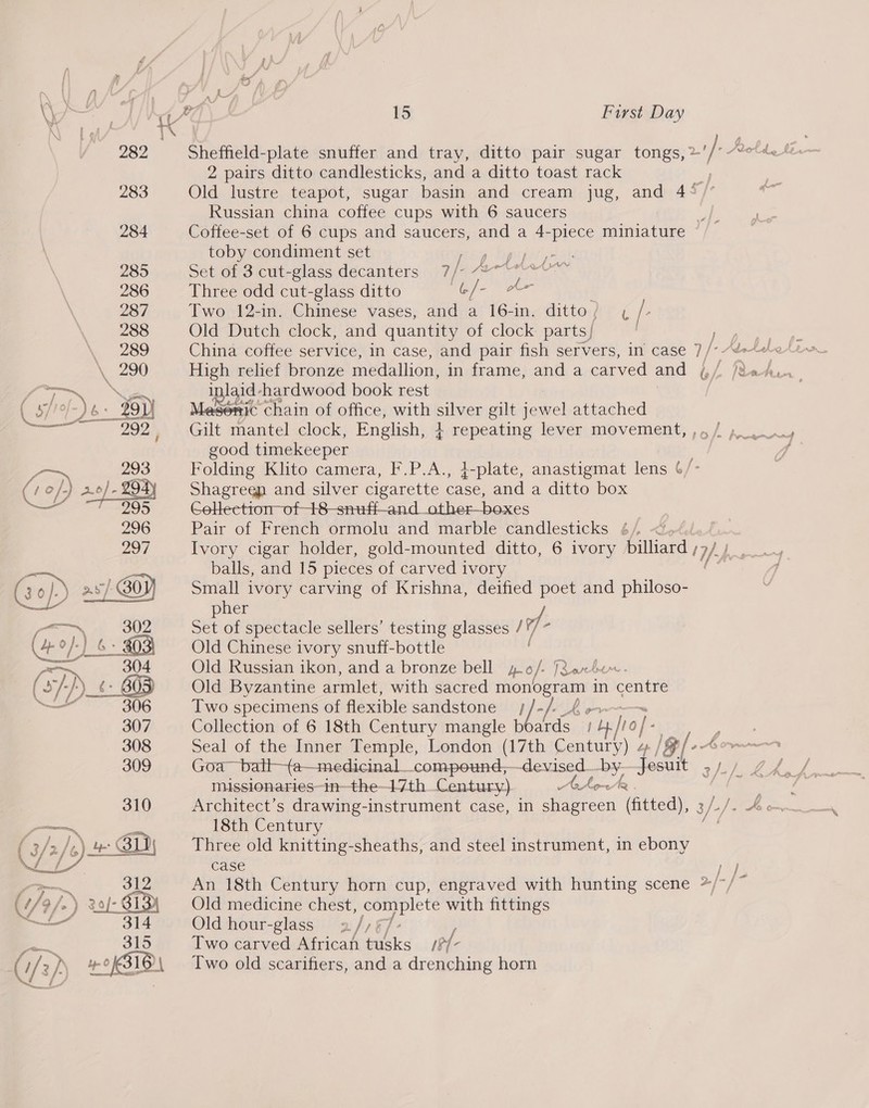 282 Sheffield-plate snuffer and tray, ditto pair sugar tongs, 2'/ r Heol. 2 pairs ditto candlesticks, and a ditto toast rack 283 Old lustre teapot, sugar basin and cream jug, and 4° Russian china coffee cups with 6 saucers “ale 284 Coffee-set of 6 cups and saucers, and a 4-piece miniature toby condiment set / PrP VAs: 285 Set of 3 cut-glass decanters 7/- Aarkhcton 286 Three odd cut-glass ditto Hay he 287 Two 12-in. Chinese vases, and a 16-in. ditto) ,¢ : 288 Old Dutch clock, and quantity of clock parts) : ) . 289 China coffee service, in case, and pair fish servers, in case 7 / \ 290 High relief bronze medallion, in frame, and a carved and b/ Tos We inlaid. hardwood book rest ( sfre gE: . 29D) MeS6ni¢ chain of office, with silver gilt ee attached good timekeeper ~~ 293 Folding Klito camera, F.P.A., }-plate, anastigmat lens 6/- (10/) 20/-294) Shagreep and silver cigarette case, and a ditto box —S ! 295 Celeectron of +8-snuftHand_other—boxes 296 Pair of French ormolu and marble candlesticks 4/, 297 Ivory cigar holder, gold-mounted ditto, 6 ivory billiard /7/, eae balls, and 15 pieces of carved ivory Bast) as/-G0 Small ivory carving of Krishna, deified poet and philoso- ag Ss ae pher /. 7 302 Set of spectacle sellers’ testing glasses / i 4 (4 9/:) 6: 403) Old Chinese ivory snufi-bottle (gS | ~~ 304 Old Russian ikon, and a bronze bell y-o/- Frat ( S//)_&amp;- 6D Old Byzantine armlet, with sacred patgass in centre 306 Two specimens of flexible sandstone / os 307 Collection of 6 18th Century mangle b hes, jb | lof- 308 Seal of the Inner Temple, London (17th Century) 4 /g/- nnn 309 Goa ball ~{a—medicinal_compound,—devised__by- Jesuit 3 - (aes missionaries-in—the-1/th Century) Aho Ae mo a Architect’s drawing-instrument case, in shagreen (fitted), 3 / JX c 18th Century Three old knitting-sheaths, and steel instrument, in ebony case phy r— 312 An 18th Century horn cup, engraved with hunting scene */~/~ (// 9/&gt;) 29[-313{ Old medicine chest, eeapiete with fittings — 314 Old hour-glass 2/,/% ee 315 Two carved African Beaks Wef- ; (i; iy te 0318) \ Two old scarifiers, and a drenching horn 