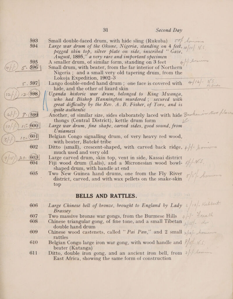 607 608 609 610 611 Ce//-) 7-699 ae st of: /-) 8% 60D)  31 Second Day pegged skin top, silver plate on side, tnscribed “ Gaze, August, 1895,” a very rare and important specimen Small drum, with beater, from the far interior of Northern Nigeria ; and a small very old tapering drum, from the  hide, and the other of lizard skin Uganda hustoric war drum, belonged to King Mwanga, who had Bishop Hannington murdered ; secured with great difficulty by the Rev. A. B. Fisher, of Toro, and 1s /quite authentic thongs (Central District), kettle drum form Umiamezt Belgian Congo signalling drum, of very heavy red wood, with beater, Bateké tribe Ditto (small), crescent-shaped, with carved back ridge, much used and very old Large carved drum, skin top, vent in side, Kassai district ¥ shaped drum, with handle at end Two New Guinea hand drums, one from the Fly River district, carved, and with wax pellets on the snake-skin top BELLS AND RATTLES. Large Chinese bell of bronze, brought to England by Lady Brassey Two massive bronze war gongs, from the Burmese Hills double hand drum Chinese wood castenets, called “‘ Pat Pan,’’ and rattles } af is beater (Katanga) ies | &gt; | East Africa, showing the same form of construction