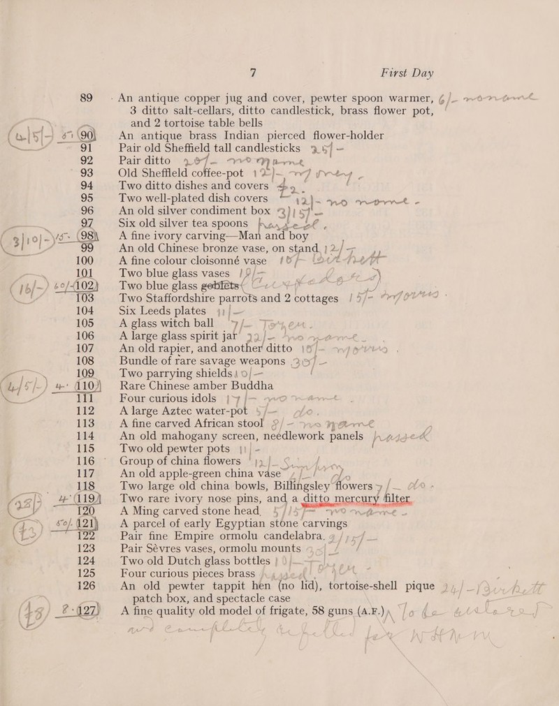 ( Cpe ' dj a /- ) b- : 1 10)} \ d A 7 First Day 3 ditto salt-cellars, ditto candlestick, brass flower pot, and 2 tortoise table bells An antique brass Indian pierced flower-holder Pair old Sheffield tall candlesticks 457 ~ Pairdittoev.»: ef. PY] terrck, . Old Sheffleld coffee- -pot. 12)~ 7 rey , Two ditto dishes and covers $9 f Two well-plated dish covers *~ , An old silver condiment box *) on Six old silver tea spoons fa,te bf. A fine ivory carving—Man Bay ise An old Chinese bronze vase, on stand, | } 2) — “Ve &amp;) SPB rh = A fine colour cloisonné vase (&amp;/~ (o¢/6-7L4-7 Two blue glass vases | /'/ 3 | Crown iN Two blue glass gebiéts( X MT TAE &gt; REE: Two Staffordshire parrots ae 2 Lie. Six Leeds plates 41) - A glass witch ball 7/ hen A large glass spirit Jar’ 99 /- ee. An old rapier, and another ditto \6 Bundle of rare savage weapons Oe ie Two parrying shields | 0) — tat Rare Chinese amber Buddha Four curious idols |» C A large Aztec water-pot ° | A fine carved African stool $/- 7.9 Iptrr€ An old mahogany screen, neédlework panels Pasged Two old pewter pots |) Group of china flowers (}; SFL ae An old apple-green china vase” / ) | of Two large old china bowls, Billingsley flowers HA Two rare ivory nose pins, and a gitio SEE IEECY cate. biter A Ming carved stone head. 4, Y A parcel of early Egyptian stone carvings Pair fine Empire ormolu candelabra. » / ; ~/ Pair Sévres vases, ormolu mounts Two old Dutch glass bottles } Four curious pieces brass |. , Sie Tat An old pewter tappit hen (no lid), tortoise-shell pique } , | patch box, and spectacle case A fine quality old model of frigate, 58 guns (A.F.), / ¢