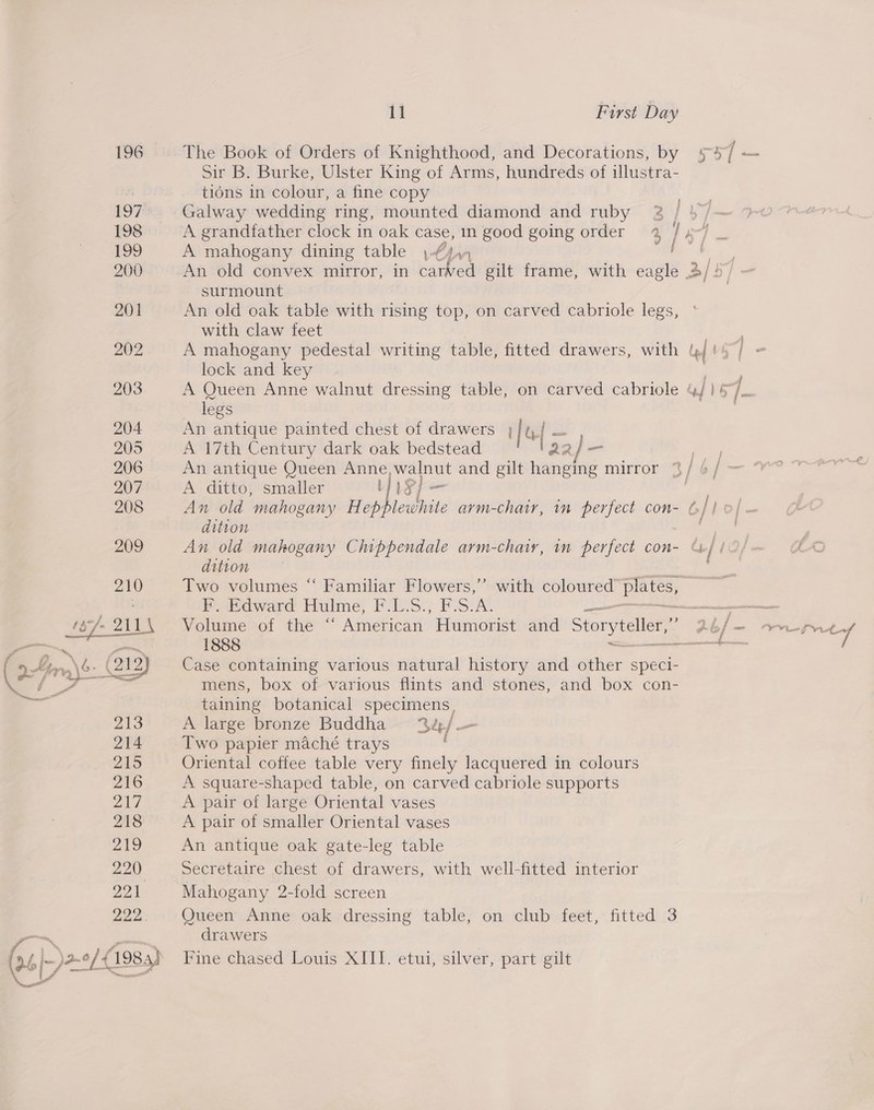 210 | eres 2 (212) 213 214 215 216 ND 218 219 220) 221 222° 11 First Day The Book of Orders of Knighthood, and Decorations, by Sir B. Burke, Ulster King of Arms, hundreds of illustra- tions in colour, a fine copy Galway wedding ring, mounted diamond and ruby A mahogany dining table,“ surmount with claw feet lock and key legs An antique painted chest of drawers if Pi A 17th Century dark oak bedstead 1aa -_ A ditto, smaller dition dition F. Edward Hulme, F.U.S., F.S.A. aie 1888 : Case containing various natural history and other speci- mens, box of various flints and stones, and box con- taining botanical specimens, A large bronze Buddha = 3dp/ — Two papier maché trays Oriental coffee table very finely lacquered in colours A square-shaped table, on carved cabriole supports A pair of large Oriental vases A pair of smaller Oriental vases An antique oak gate-leg table Secretaire chest of drawers, with well-fitted interior Mahogany 2-fold screen Queen Anne oak dressing table, on club feet, fitted 3 drawers