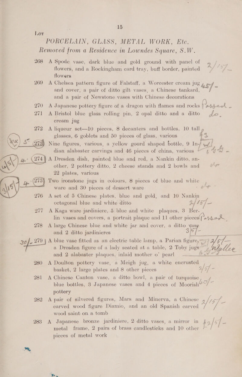 ‘15 Lor PORCELAIN, GLASS, METAL WORK, Etc. Removed from a Residence in Lowndes Square, S.W. 268 A Spode vase, dark blue and gold ground with panel of _ ,, flowers, and a Rockingham card tray, buff border, painted ~ flowers 269 A Chelsea pattern figure of Falstaff, a Worcester cream jug , ie and cover, a pair of ditto gilt vases, a Chinese tankard, and a pair of Newstone vases with Chinese decorations 270 A Japanese pottery figure of a dragon with flames and rocks |} wadech . 271 A Bristol blue glass rolling pin, 2 opal ditto and a ditto fe. cream jug A liqueur set—10 pieces, 8 decanters and bottles, 10 tall » glasses, 6 goblets and 50 pieces of glass, various +3 Nine figures, various, a yellow gourd shaped bottle, 9 In- Foal ws 3 dian alabaster carvings and 46 pieces of china, various L A “¥ &lt;i = } A Dresden dish, painted blue and red, a Nankin ditto, an- ~~ other, 2 pottery ditto, 2 cheese stands and 2 bowls and 22 plates, various Lot pm  _-(275} Two ironstone jugs in colours, 8 pieces of blue and white : ware and 80 pieces of dessert ware of 276 A set of 5 Chinese plates, blue and gold, and 10 Nankin octagonal blue and white ditto df 13) — 277 A Kaga ware jardiniere, 5 blue and white plaques, 3 Ber. | lin vases and covers, a portrait plaque and 11 other pieces aNd ah : 278 &lt;A large Chinese blue and white jar and cover, a ditto vas and 2 ditto jardinieres 3) — ie 2¢)- 279 | A blue vase fitted as an electric table lamp, a Parian figure, [sf — ye a Dresden figure of a lady seated at a table, 2 Toby jugs” = Mallee  280 A Doulton pottery vase, a Meigh jug, a white encrusted id basket, 2 large plates and 8 other pieces 49 281 A Chinese Canton vase, a ditto bowl, a pair of turquoise, blue bottles, 8 Japanese vases and 4 pieces of Moorish a pottery 282. A pair of silvered figures, Mars and Minerva, a Chinese 4 VF. carved wood figure Diamio, and an old Spanish carved / Ve wood saint on a tomb 288 A Japanese bronze jardiniere, 2 ditto vases, a mirror in Jo / te metal frame, 2 pairs of brass candlesticks and 10 other ae ee pieces of metal work “h. ~~