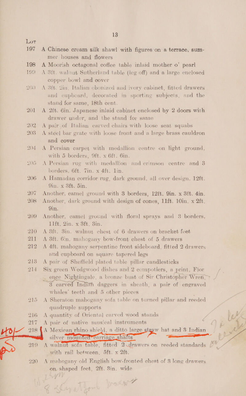 Lor 197 A Chinese cream silk shawl with figures on a terrace, sum- | mer houses and flowers 198 A Moorish octagonal coffee table inlaid mother 0’ pearl 1990 A 8ft. walnut Sutherland table (leg off) and a large enclosed copper bowl and cover | 200 A 8ft. Zin, Italian ebonized and ivory cabinet, fitted drawers and cupboard, decorated in sporting subjects, and the stand for same, 18th cent. 201 A 2ft. Gin. Japanese inlaid cabinet enclosed by 2 doors with drawer under, and the stand for sarne 202 A pair of Italian carved chans with loose seat, squabs 208 A steel bar grate with loose front and a large brass cauldron and cover 204 A Persian carpet with medallion centre on light ground, with 5 borders, 9ft. x 6ft. 6in. 205 A Persian rug with medallion and crimson centre and 3 borders, 6ft. Tin. x 4ft. lin. 206 A Hamadan corridor rug, dark ground, all over design, 12ft. Din * Sib. On. 207 Another, camel ground with 8 borders, 12ft. Qin. x 3ft. 4in. 208 Another, dark ground with design of cones, 11ft. 10in. x 2ft. Jin. 209 Another, came] ground with floral sprays and 3 borders, 11ft. 2in. x 8ft. 3in. 210 A 38ft. 38in. walnut chest of 6 drawers on bracket feet 211 A 3ft. Bin. mahogany bow-front chest of 5 drawers 212 A 4ft. mahogany serpentine front sideboard, fitted 2 drawers and cupboard on square tapered legs 2138 A pair of Sheffield plated table pillar candlesticks 214 Six green Wedgwood dishes and 2 compotiers, a print, Flor .. ence Nightingale, a bronze bust of Sir Christopher Wren, > “3 carved Indiith daggers in sheath, a pair of engraved whales’ teeth and 5 other pieces 215 A Sheraton mahogany sofa table on turned pillar and reeded quadruple supports 216 <A quantity of Oriental carved wood stands 217 A pair of native musical instruments ~~ 218 4A Mexican rhino shield, a ditto large gtyaw hat and 8 Indian - ee silver carriage _shatts - i < &amp;: 319 A walnut sofa table, fitted 2 drawers on reeded standards with rail between, 5ft. x 2ft.       220 A mahogany old English bow-fronted chest of 3 long drawers on shaped feet, 2ft. 8in. wide .