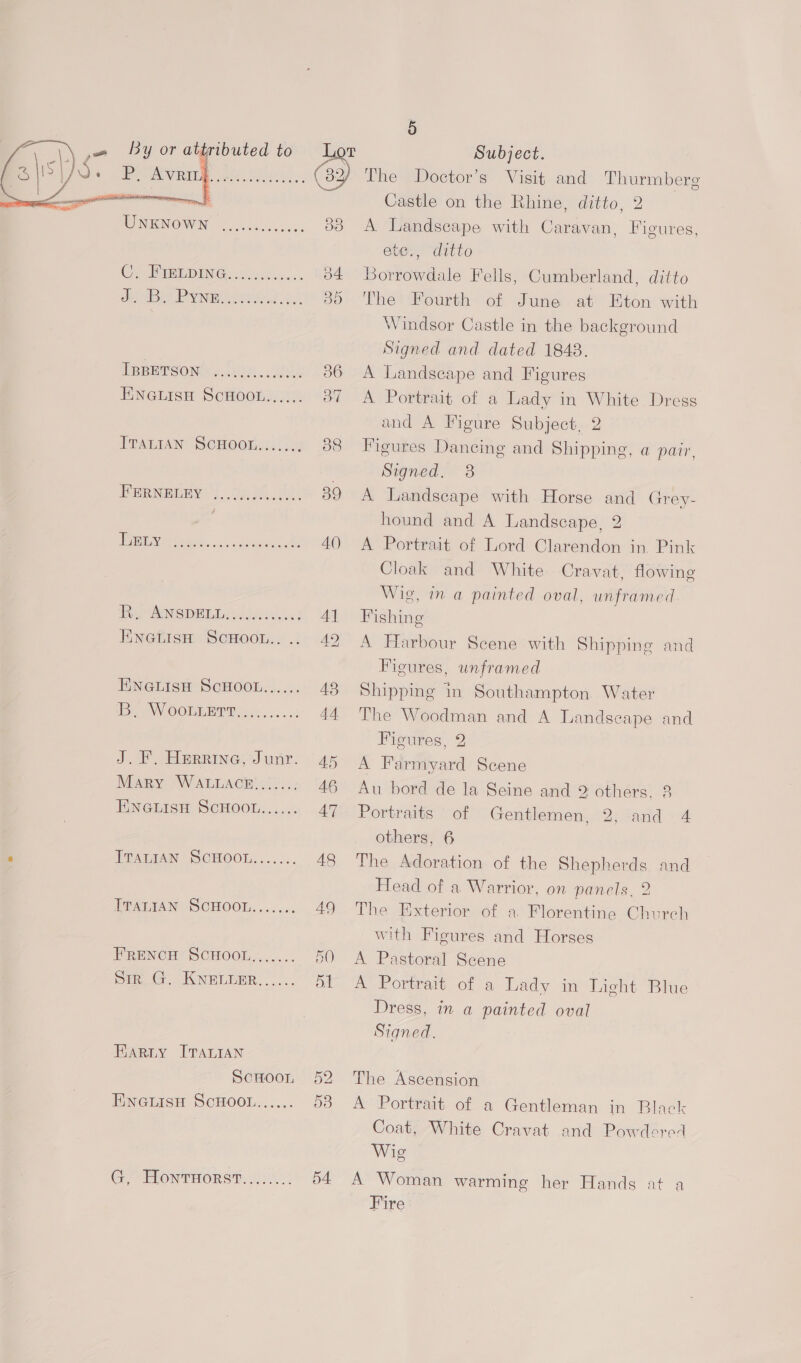 Subject. The Doctor’s Visit and Thurmberg Castle on the Rhine, ditto, 2 A Landscape with Caravan, Figures, ete., ditto Borrowdale Fells, Cumberland, ditto The’ Fourth of June. at Eton with Windsor Castle in the background Signed and dated 1848.  TRBETCONY «004. 36 A Landscape and Figures ENGLIisH SCHOOL...... 37 A Portrait of a Lady in White Dress and A Figure Subject, 2 TPALIAN S CHOOT. i) \.. 88 Figures Dancing and Shipping, a pair, | Signed, 8 NYE) 0 39 A Landscape with Horse and Grey- hound and A Landscape, 2 LINC hg, 6 een ete € 40 <A Portrait of Lord Clarendon in. Pink Cloak and White Cravat, flowing Wig, in a painted oval, unframed Eran EL hind byes). 41 Fishing PinGtrsn Semo0t.s.1- 42 A: Barbour Scenes with Shipping and Figures, unframed ENGLIsH SCHOOL...... 43 Shipping in Southampton Water iy CORR BPR... 44 The Woodman and A Landscape and Figures, 2 J. Herring, Junr. aj. ¢ Farmyard Scene Mary WALLACE).....: 46 Au bord de la Seine and 2 others, 8 ENGLISH SCHOOL...... 47 Portraits of Gentlemen, 2, and 4 others, 6 * TTALIAN SCHOOL....... 48 The Adoration of the Shepherds and Head of a Warrior, on panels, 2 PPALIAN SCHOOL....... 49 The Exterior of a Florentine Church with Figures and Horses FRENCH SCHOOL,...... 50 A Pastoral Scene Pie G. KNELGER,..... ol A Portrait of a Lady in Light Blue Dress, in a painted oval Signed. EARLY ITALIAN ScHoot 52 The Ascension ENGLISH SCHOOL...... o3 A Portrait of a Gentleman in Black Coat, White Cravat and Powdered Wig G HON THORS: (0... 54 A Woman warming her Hands at a Fire