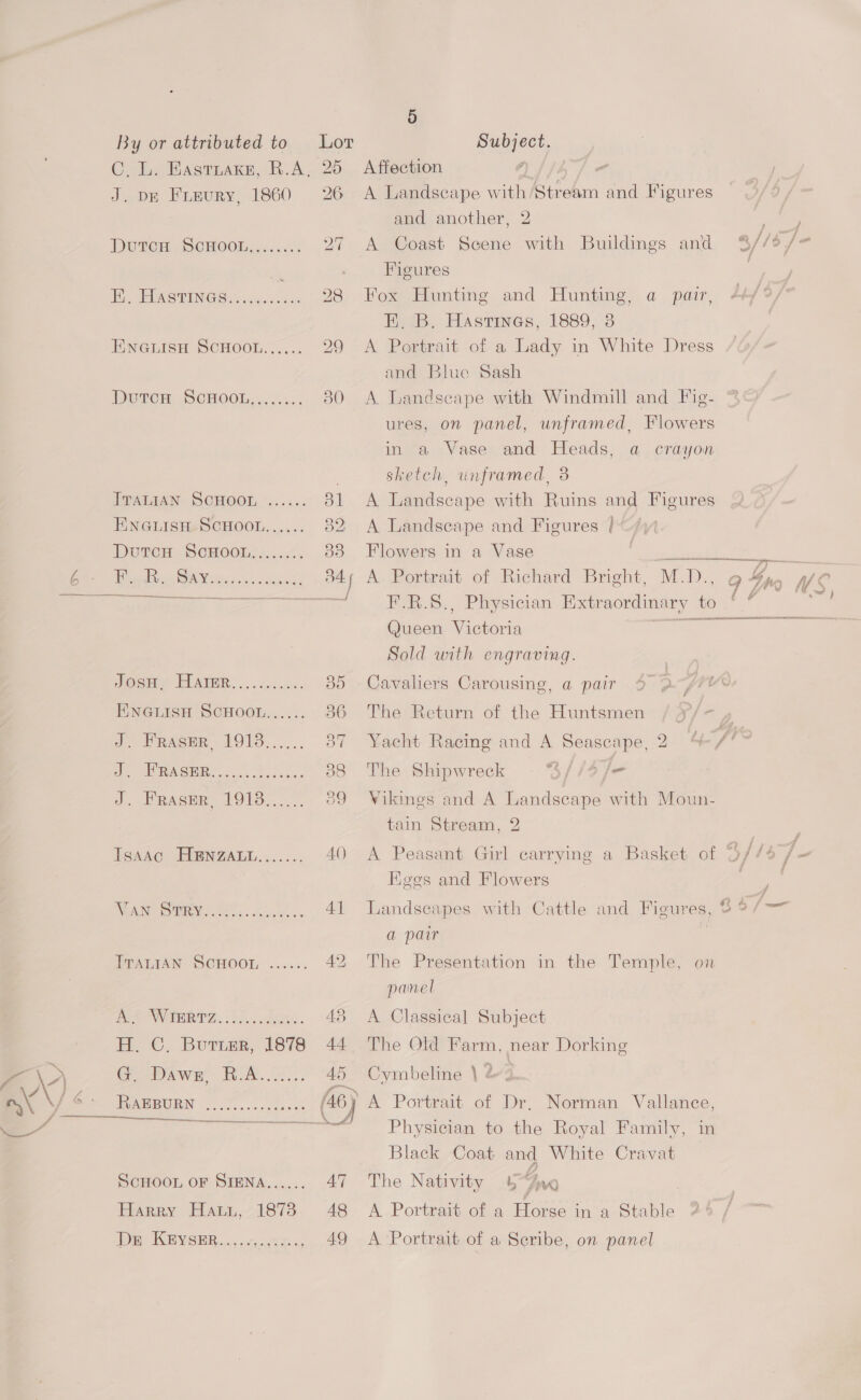 C. L. Eastnaxe, R.A, 25 Affection A) J. pn Freury, 1860 26 A Landscape with Stream and Figures and another, 2   DutcH SCHOOL........ 27 A Coast Scene with Buildings and %3/ / j- . Figures | Ey PASTING Ses cgnc saan 28 Fox Hunting and Hunting, a pair, EK, B. Hasrtines, 1889, 8 ENGLISH SCHOOL...... 29 <A Portrait of a Lady in White Dress and Blue Sash Durem .ScHOOb.s. ji. ; 80 <A Landscape with Windmill and Fig- ures, on panel, unframed, Flowers in a Vase and Heads, a crayon sketch, unframed, 3 IPALTAN. SCHOOL, ”»...... 381 A Landscape with Ruins and Figures ENGLISH-SCHOOL...... 32 A Landscape and Figures } DUTCH SCHOOEI.....4; 33 Flowers in a Vase PETS * A cc eee Ba ig tis: 84, A Portrait of Richard Bright, M.D., 9 Gyg i F.R.S., Physician Extraordinary to t? Queen Victoria tee FG aa Sold with engraving. NOs ¢ TUAW. .i.ca%. 85 Cavaliers Carousing, a pair ENGLISH SCHOOL...... 86 The Return of the Huntsmen /,; ) J, Fraser 1913...... 37 Yacht Racing and A Seascape,2 %/** O, TRAGBRY. .0..0...3-: 88 The Shipwreck 3//4]e J. Fraser, 1913...... 39 Wikines and A Landscape with Moun- tain Stream, 2 , TgAAc HBNZALL....... 40 A Peasant Girl carrying a Basket of Of 1% ]- Hees and Flowers ; Wy ANe SER Olin. ss 41 Landscapes with Cattle and Figures, 84/— a pair IPALIAN: SCHOOL ...... 42 The Presentation in the Temple, on panel je Raa || ly ae 43 A Classical Subject H. C, Burrer, 1878 44 The Old Farm, near Dorking A) Go Paws Woe... ats Cymbeline \ 22. a Vv ©: RaEBURN ale 5 Re ee (46) A Portrait of Dr, Norman Vallance, ~ a a eee Physician to the Royal Family, in Black Coat and White Cravat SCHOOL OF SIENA...... AT The Nativity § Wn Tiseey Elatn.<1875. 48- A-Portrait of. ees in a Stable De Keyser.....,....... 49 A ‘Portrait of a Scribe, on panel