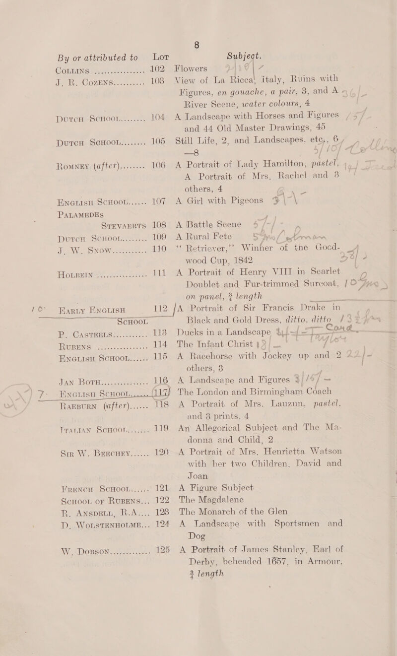 Gio NG art haaes begets 102 eee COZENGR..cken.. 103  Duron SCHOOL. 109 ol, SON OLN pet eee. 110 HOB BINNE 48 6. Ree tot /O° Party EGusn 112 ae SCHOOL — Pet Caanmeniess. nel. 1138 PENG OES 2 cc ea nee eee 114 ENGLISH: SCHOOL..-... Lo TAN. BOTH: oe... 116 RakEsurn (after)...... 118 TTALIAN SCHOOL. c5e 119 Sir W. iBEECHEY...... 120 FRENCH SCHOOL...... 121 ScHOOL OF RUBENS... 122 R. Anspetu, R.A.... 128 TD, WoLsTENHOLME... 124 WVce DOBSON. Jhee Liey..s Lo 8 Flowers +} View of La Ricca! italy, Ruins with Figures, en Auaohe. a pair, 3, and A « River Scene, water colours, 4 A. Landscape with Horses and Figures and 44 Old Master Drawings, 45 Still Life, 2, and Landscapes, etce,, 6, A Portrait of Lady Hamilton, pastel, ;, | A Portrait of Mrs, Rachel and 3 others, 4 Bic A Girl with Pigeons \~\ ie A Battle Scene 4 / | A Rural Fete Se ahr aa “« Retriever,’’ Winher “of the Gocd- S wood Cup, 1842 wd} 2 A Portrait of Henry VIII in Scarlet — {4 a on panel, # length com A SPottrait of Sir Francis Drake in Ae Black and Gold Dress, ditto, ditto / 374% Ducks in a Landscape &amp;}- i —— OnE. The Infant Christ 3) aE ak is A Racehorse with Jockey up and.2 Az}- others, 3 | A Landscape and Figures 3/ /* / ~ The London and Birmingham Coach A Portrait of Mrs. Lauzun, pastel, and 3. prints, 4 An Allegorical Subject and The Ma- donna and Child, 2 A Portrait of Mrs. Henrietta Watson with her two Children, David and Joan A Figure Subject The Magdalene The Monarch of the Glen A Landscape with Sportsmen and Dog A Portrait of James Stanley, Earl of Derby, beheaded 1657, in Armour, 3 length