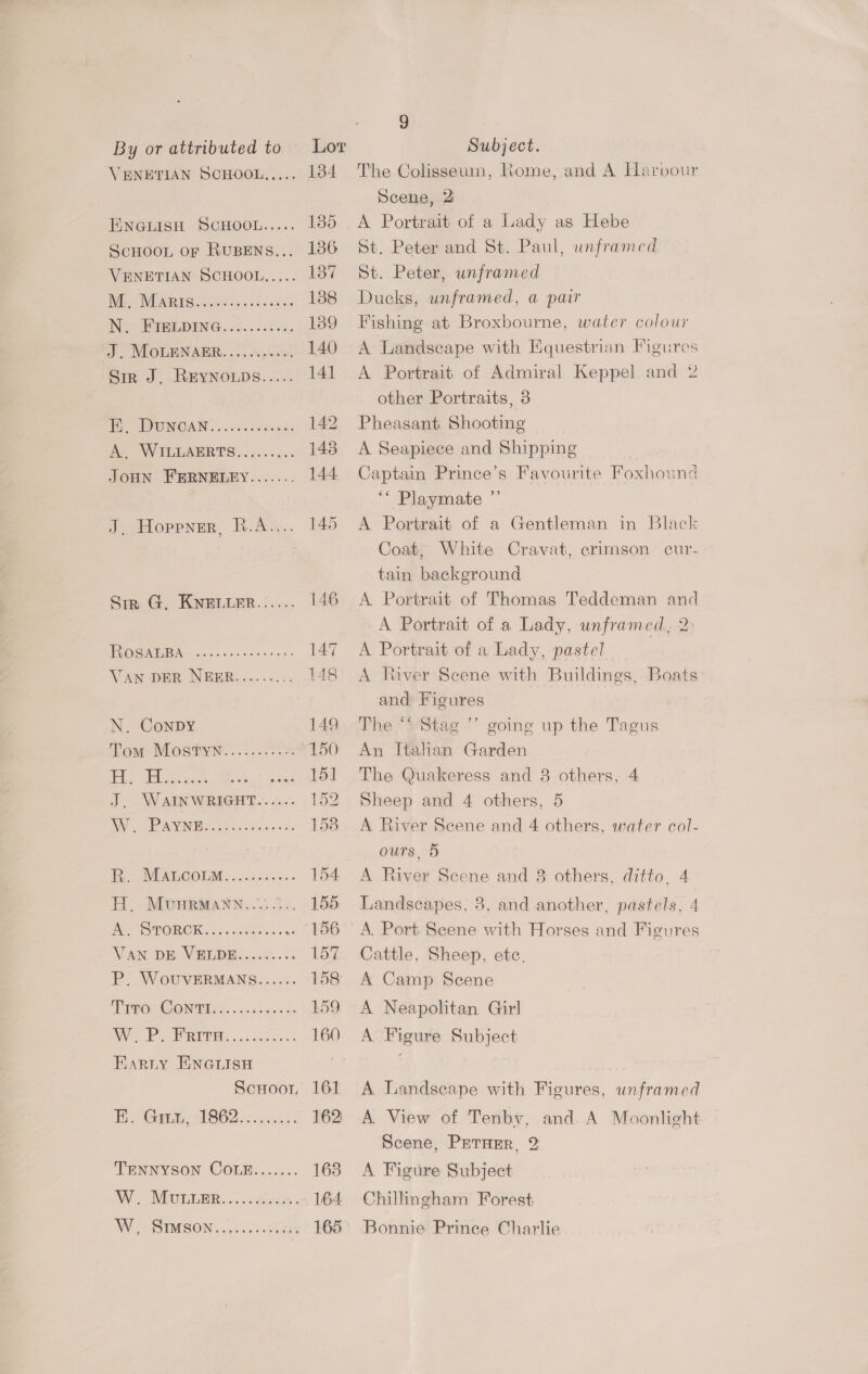 VENETIAN SCHOOL..... 134 ENGLISH SCHOOL..... 185 ScHooL of Rusens.,.. 136 VENETIAN SCHOOL..... 1S7 Wa EARIG ies. 504 i 1388 INE DING. 6.565408, 139 J. MoLENAER...... To 140 Sir J. REYNOLDS..... 141 IDOINGAN.. jcc. tewease 142 AE AVELAERTS .5...d 4. 148 JOHN FRBRNELFY....... 144 J. boppnar, ha... 145 Sir G, KNELLER...... 146 [AOC arene 147 VAN DER NBER.......;. 148 N. Conby 149 One NLOSTYS. ...l..7 os 150 EL. El pecs: 15] J. WAINWRIGHT...... a2 Ve ASTID Powers ies sie vs 158 ANEREOOUM Fckne cae 154. H. Mutrremann......:. 155 POO RTORCK 0.6 cae) wae 156 Vag Di VErpE...cc’.:%s Log P. WouUVERMANS...... 158 PURO. CONT C2. 53 sha os 159 ol els ae 160 Eiarty ENGLISH Scuoot 161 Ei, Geek, 18622 6.d0ci' 162 TENNYSON COLE....... 163 W . MULUER. J..caicce. 164. W SIMSON... :... Shar 165 9 The Colisseum, Kome, and A Harpour Scene, 2 A Portrait of a Lady as Hebe St. Peter and St. Paul, unframed St. Peter, unframed Ducks, unframed, a pair Fishing at Broxbourne, water colour A Landscape with Equestrian Figures A Portrait of Admiral Keppel and 2 other Portraits, 3 Pheasant Shooting A Seapiece and Shipping Captain Prince’s Favourite Foxhound ‘* Playmate ”’ A Portrait of a Gentleman in Black Coat, White Cravat, crimson cur- tain background A. Portrait of Thomas Teddeman and A Portrait of a Lady, unframed. 2&gt; A Portrait of a Lady, pastel A River Scene with Buildings, Boats and Figures The “* Stag ”’ going up the Tagus An Itahan Garden The Quakeress and 8 others, 4 Sheep and 4 others, 5 A River Scene and 4 others, water col- ours, 5 A River Scene and 8 others, ditto. 4 Landscapes, 8, and another, pastels, 4 A. Port Scene with Horses and Figures Cattle, Sheep, ete. A Camp Scene A Neapolitan Girl A Figure Subject A Landscape with Figures, unframed A. View of Tenby, and A Moonlight Scene, PETHER, 2 A Figure Subject Chilingham Forest Bonnie Prince Charlie