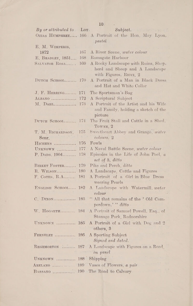 Ozias HUMPHREY..... EH, M. WiImpeEris, 1872 EK, Brapuey, 1851.... DALVATOR ROSA..4%..% 2 a DutcH ScHOOL........ T, M. RicHarpDson, Senr. HICHENS eeoettFeeeeece We eELOGARTH 6c... UNKNOWN weer eee eee oes Ci ee FERNELEY REGEMORTON UNKNOWN ARELLANO (oes: BASSANO eceeeesereteoenese 166 10 A Portrait of the Hon, May Lyon, pastel A. River Scene, water colour Ramsgate Harbour A Rocky Landscape with Ruins, Shep- herd and Sheep and A Landscape with Figures, Riccor, 2 A Portrait of a Man in Black Dress and Hat and White Collar The Sportsman’s Bag A Scriptural Subject A Portrait of the Artist and his Wife and Family, holding a sketch of the picture The Fruit Stall and Cattle in a Shed, Towne, 2 Sweetheart Abbey and Grange, water | colours, 2 Fowls A Naval Battle Scene, water colour Episodes in the Life of John Peel, a set of 8, ditto Pike and Perch, ditto A Landscape, Cattle and Figures A Portrait of a Girl in ‘Blue Dress wearing Pearls , A landseape with Watermill, water colour ‘* All that remains of the ‘ Old Cam- perdown,’ ”’ ditto A Portrait of Samuel Powell, Esq., of Stanage Park, Radnorshire A Portrait of a Girl with Dog and 2 others, 3 A Sporting Subject Signed and dated. A Landscape with Figures on a Road, on panel The Road to Calvary .