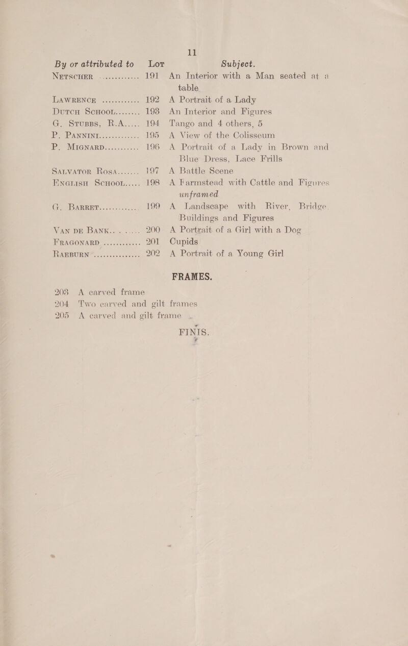 NETSCHER LAWRENCE G. fee IVETG NAR Do 5c iacess VG DE BANK... . FRAGONARD RAEBURN 203 204 205 193, 194 11 An Interior with a Man seated at a table A Portrait of a Lady An Interior and Figures Tango and 4 others, 5 A View of the Colisseum A Portrait of a Lady in Brown and Blue Dress, Lace Frills A Battle Scene | A Farmstead with Cattle and Figures unframed A Landscape with River, Buildings and Figures A. Portrait of a Girl with a Dog Cupids A Portrait of a Young Girl Bridge, FRAMES. FINIS.